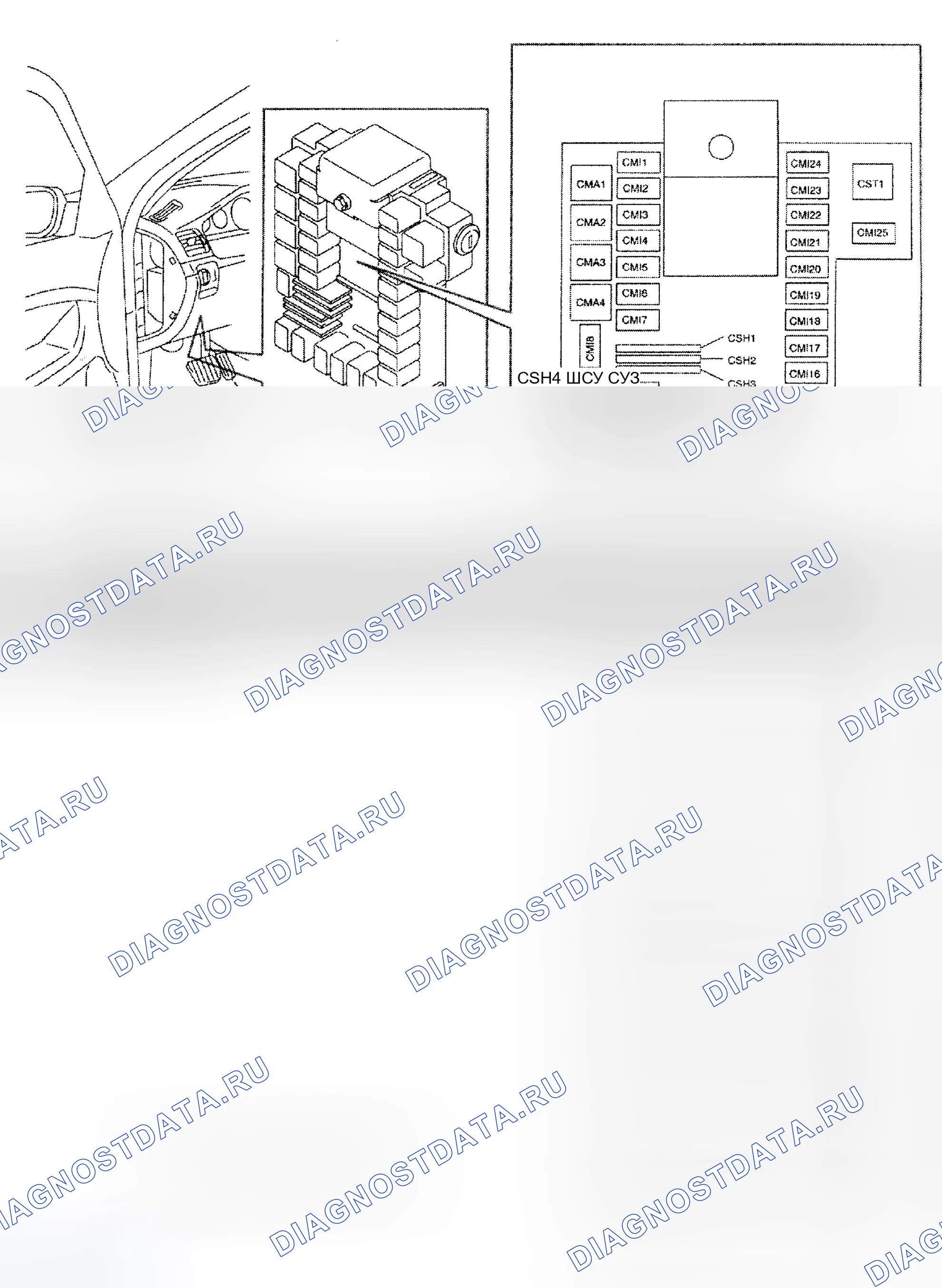 Рис. 4. Volvo S80 I