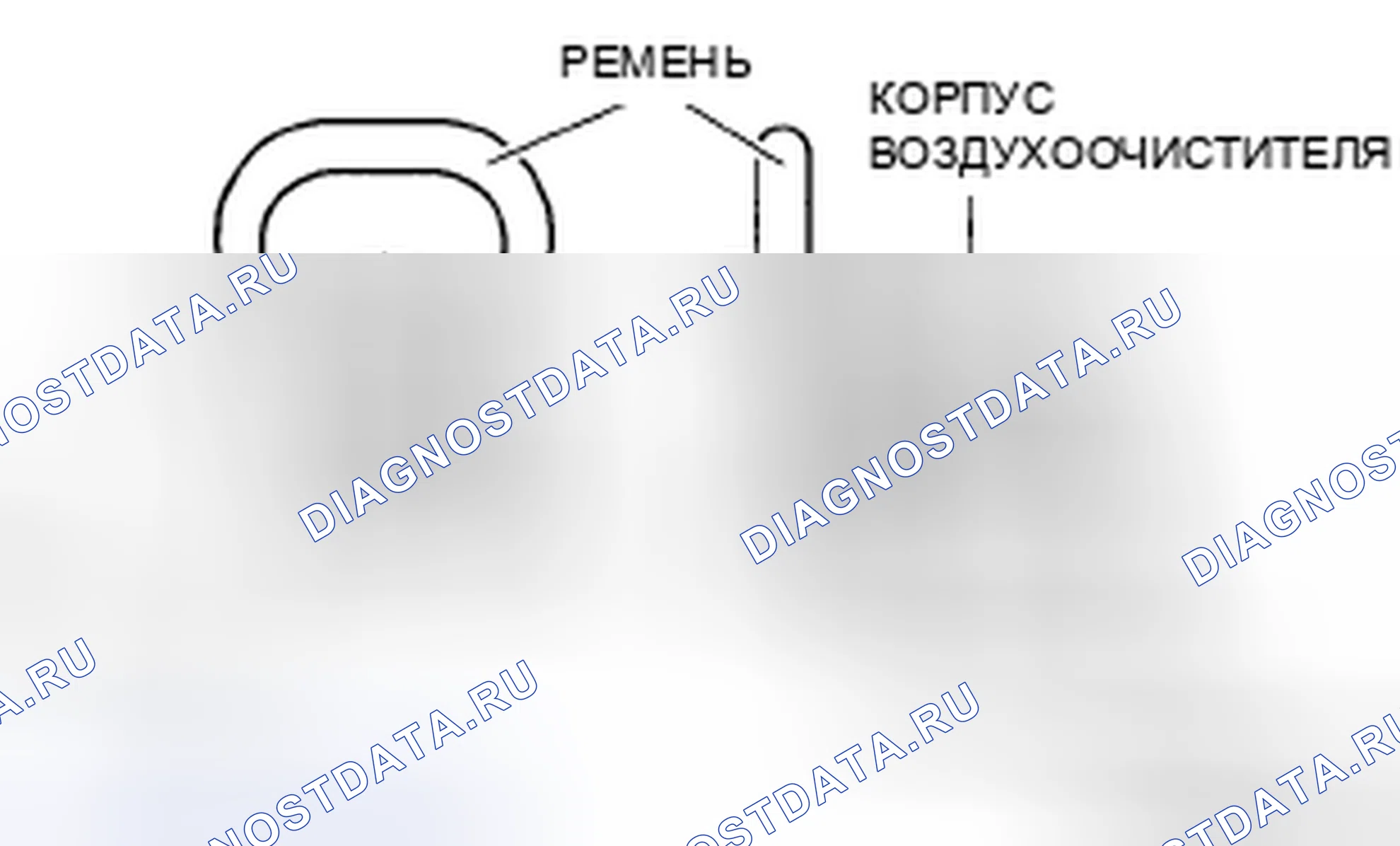 Рис. 144: Примечание по установке ремешка. Mazda 5 I рестайлинг