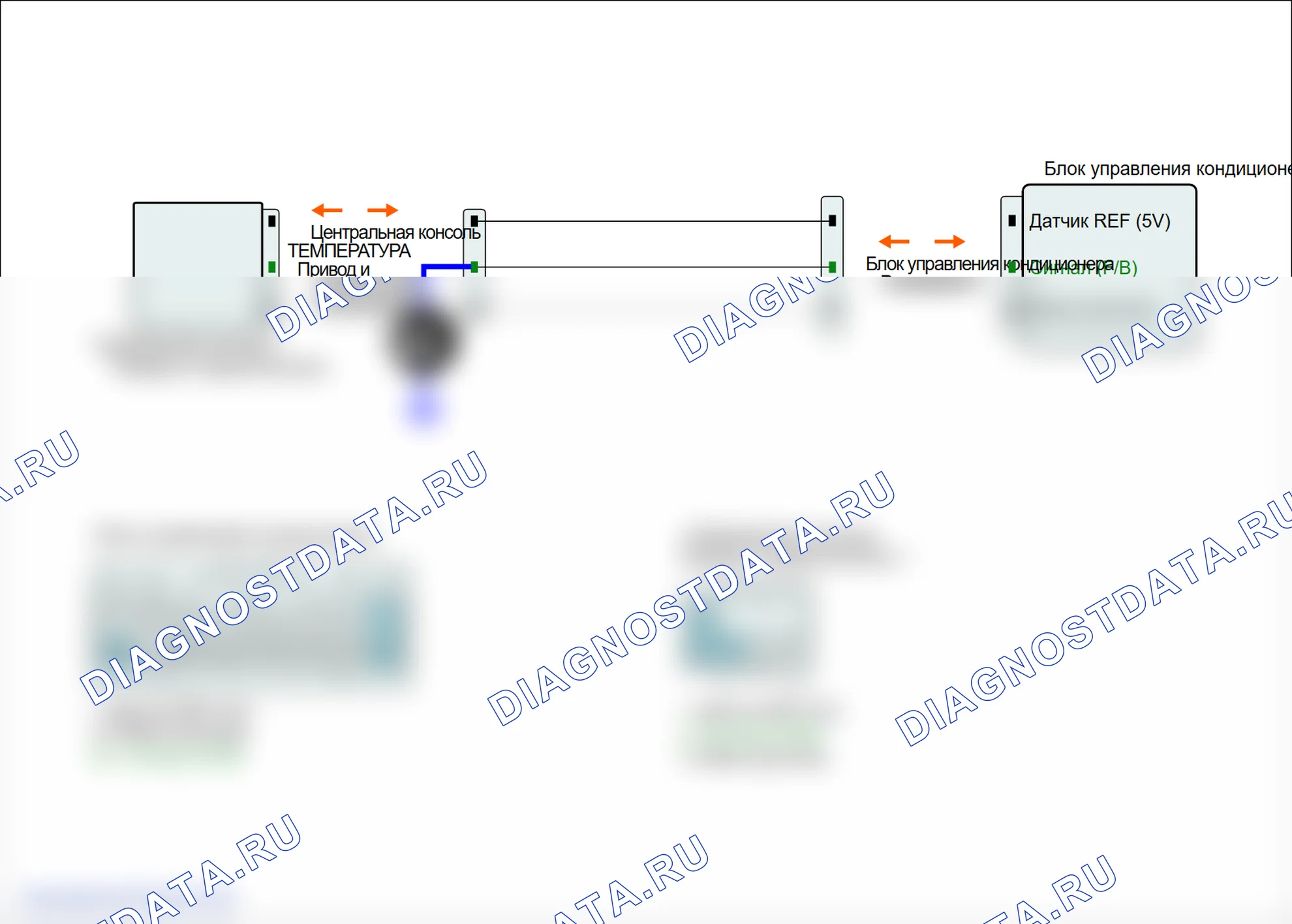 B1279: Потенциометр переключения воздушной смеси открыт (низкий) консоль. Hyundai Genesis BH