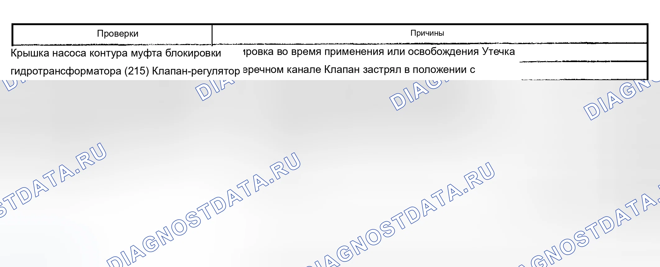 Рис. 427: Перегрев коробки передач. Chevrolet TrailBlazer I