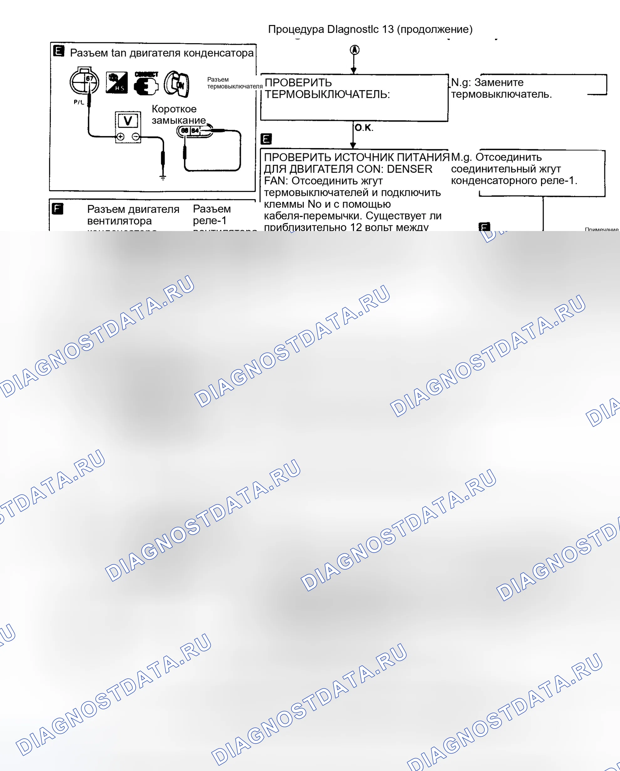 Рис. 17: Диагностическая процедура 13 (2 из 4). Infiniti Q45 I
