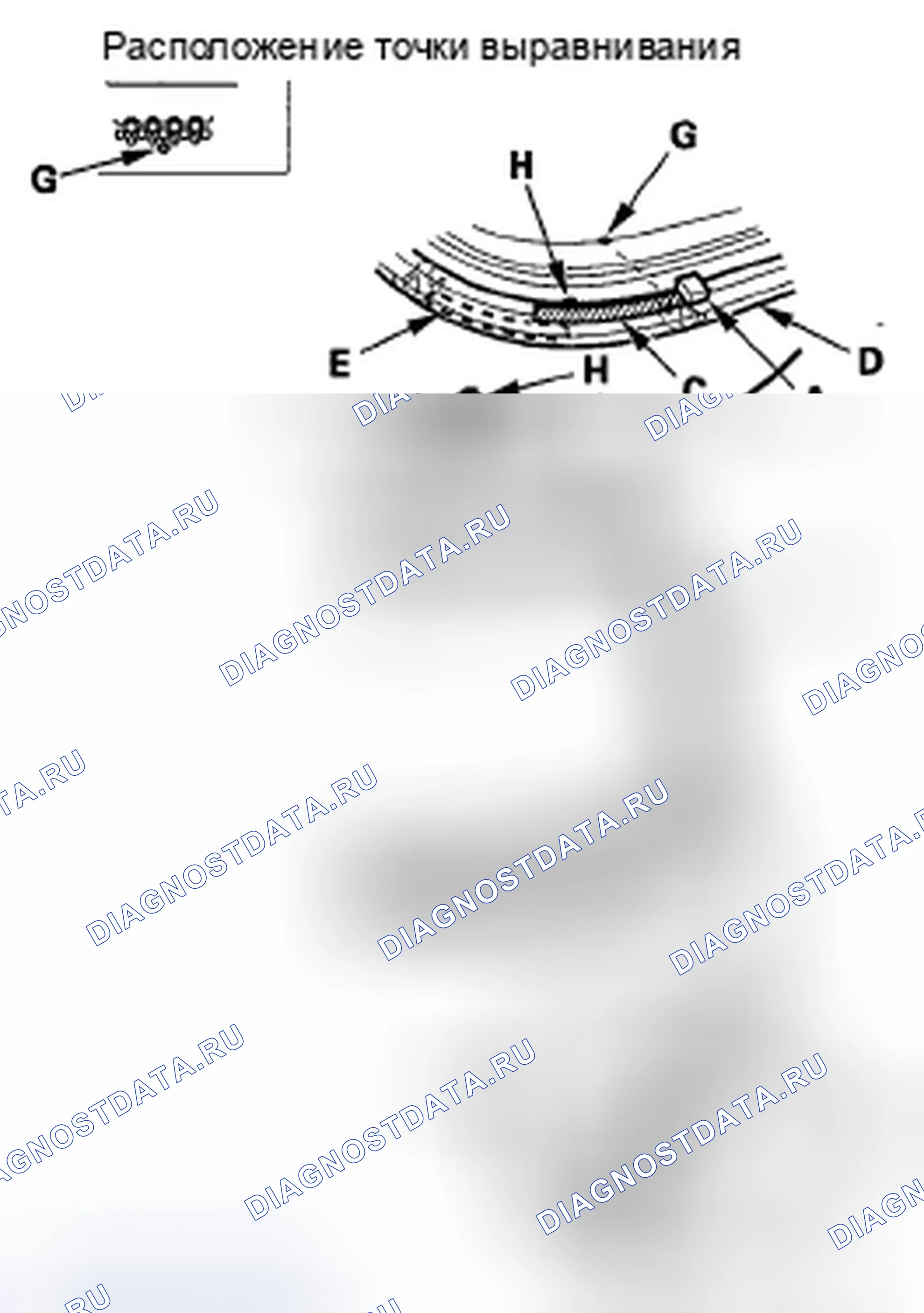 Рис. 38. Honda Ridgeline I рестайлинг