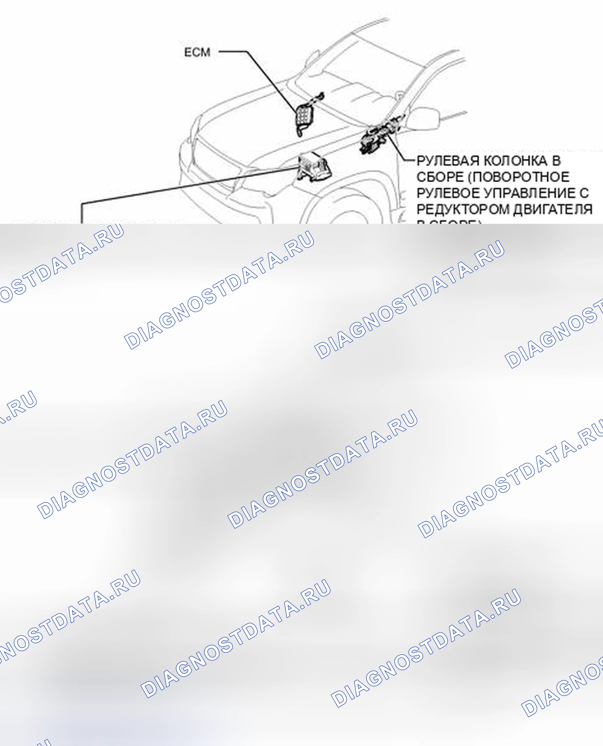 Рис. 1: ИЛЛЮСТРАЦИЯ. Honda Accord VII