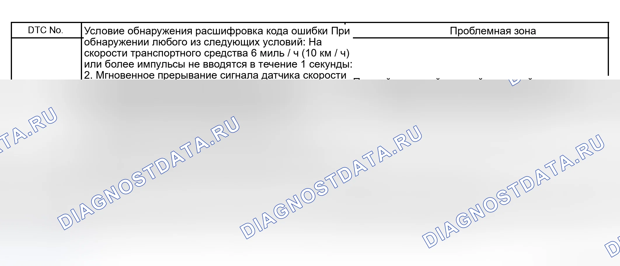 Рис. 65. Honda Accord VI