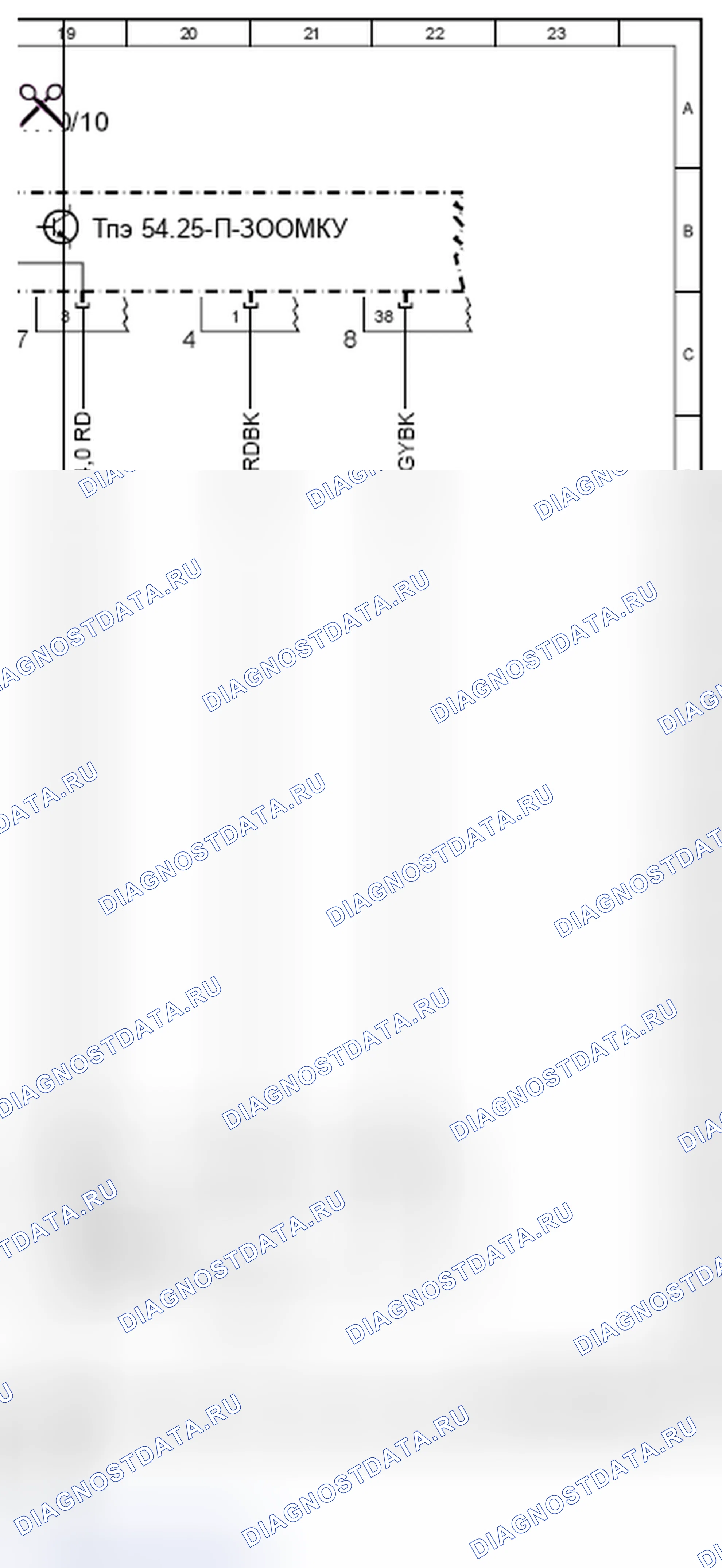 Рис. 52. Kia Soul I