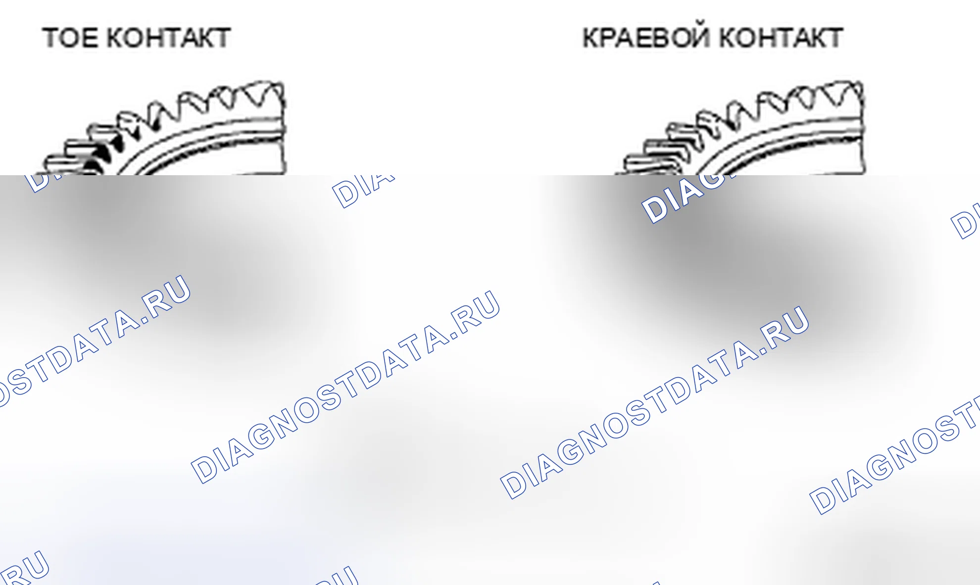 Рис. 23. Mazda MX-5 NC рестайлинг