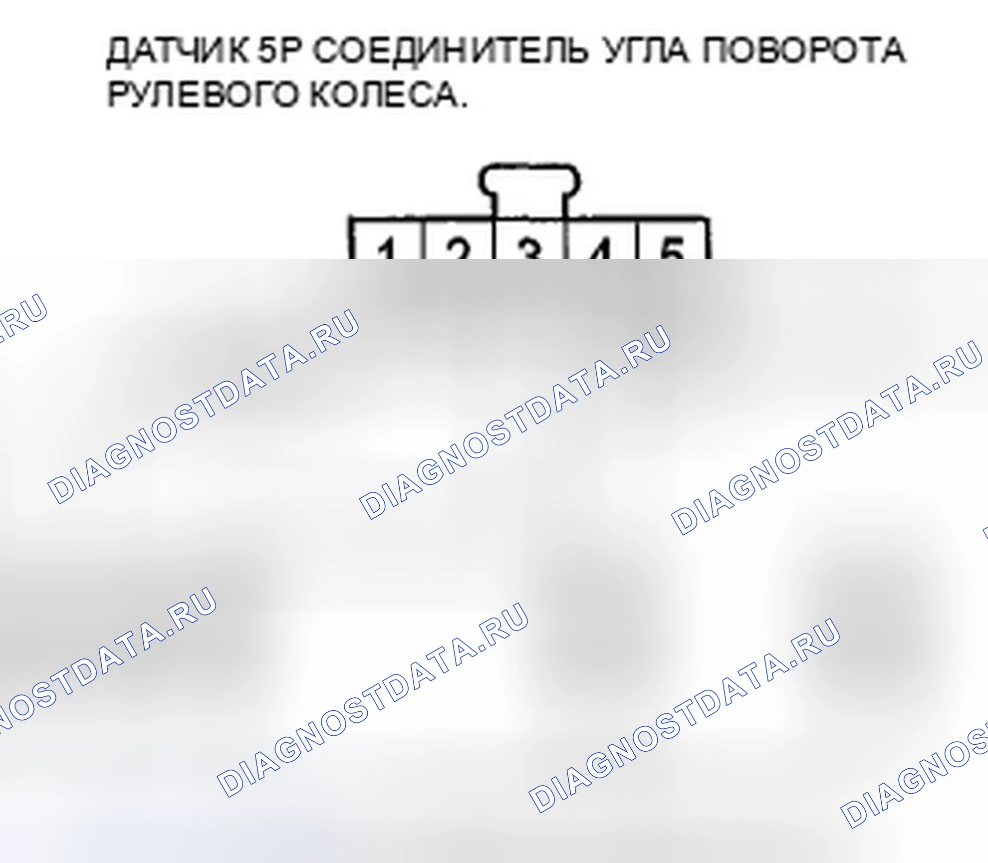 Рис. 4: расшифровка кода ошибки 27-11, 27-26: Ошибка сигнала DIAG датчика угла поворота руля (начальная); знак DIAG датчика угла поворота руля. Honda Pilot II