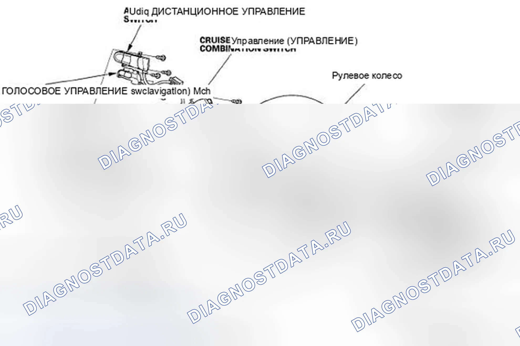 Рис. 92: Разборка/повторная сборка рулевого колеса. Honda Civic VIII
