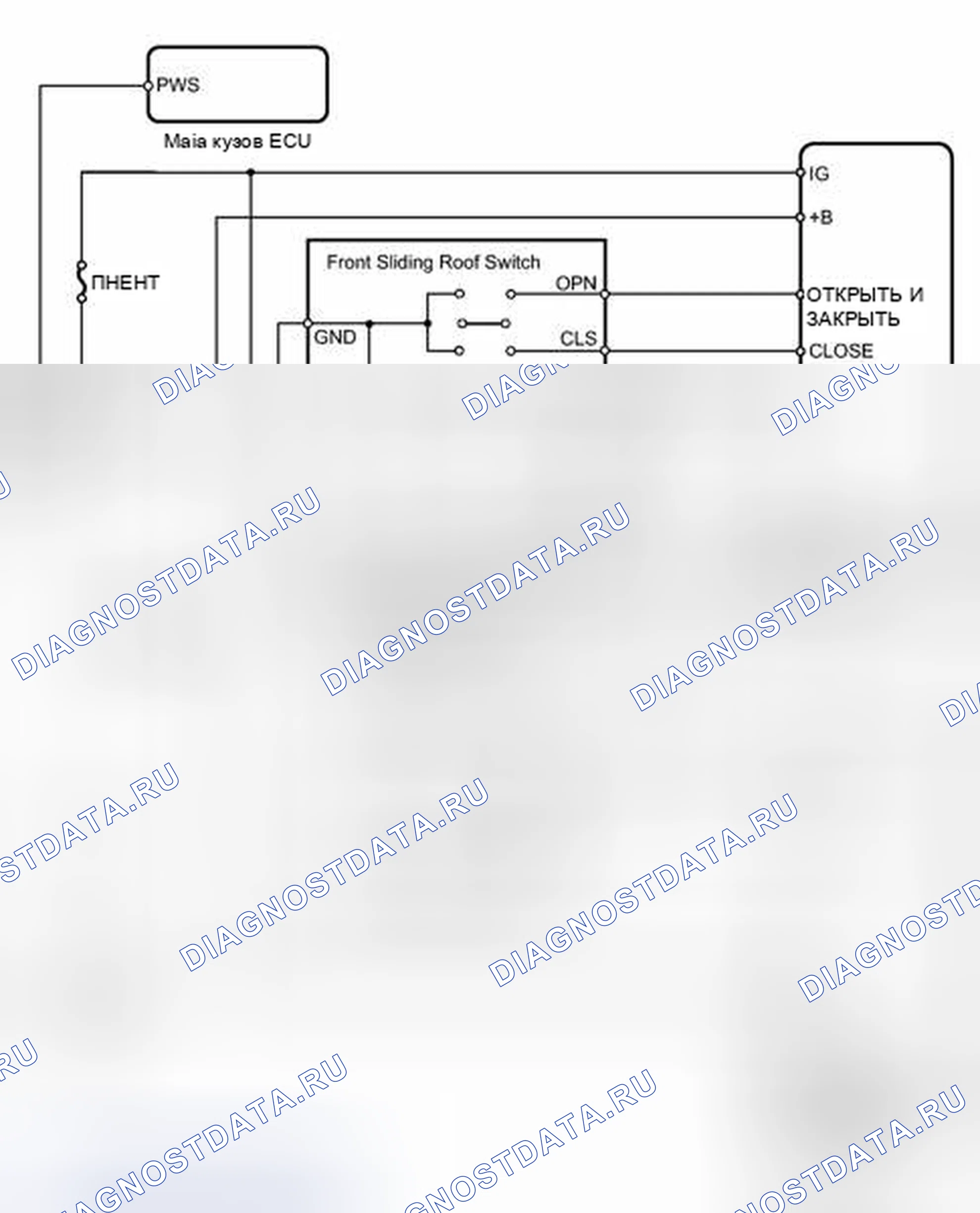 Рис. 6: СХЕМА СИСТЕМЫ. Toyota Sienna III