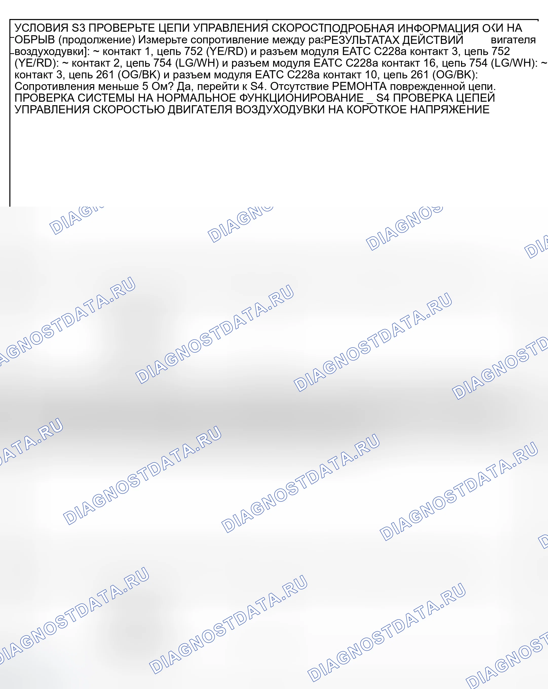 Рис. 52. Ford Excursion I