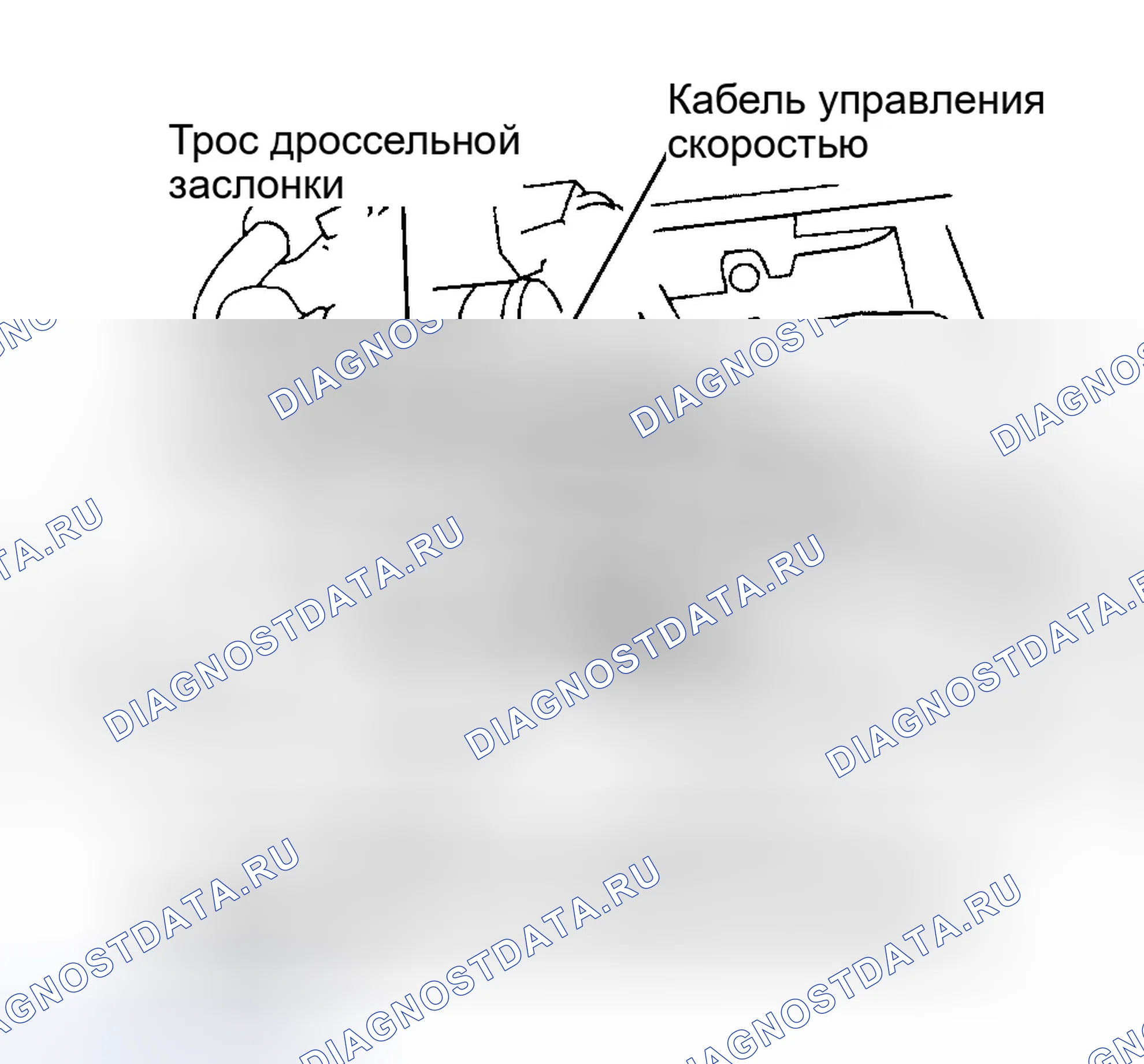 Рис. 29. Ford Expedition I