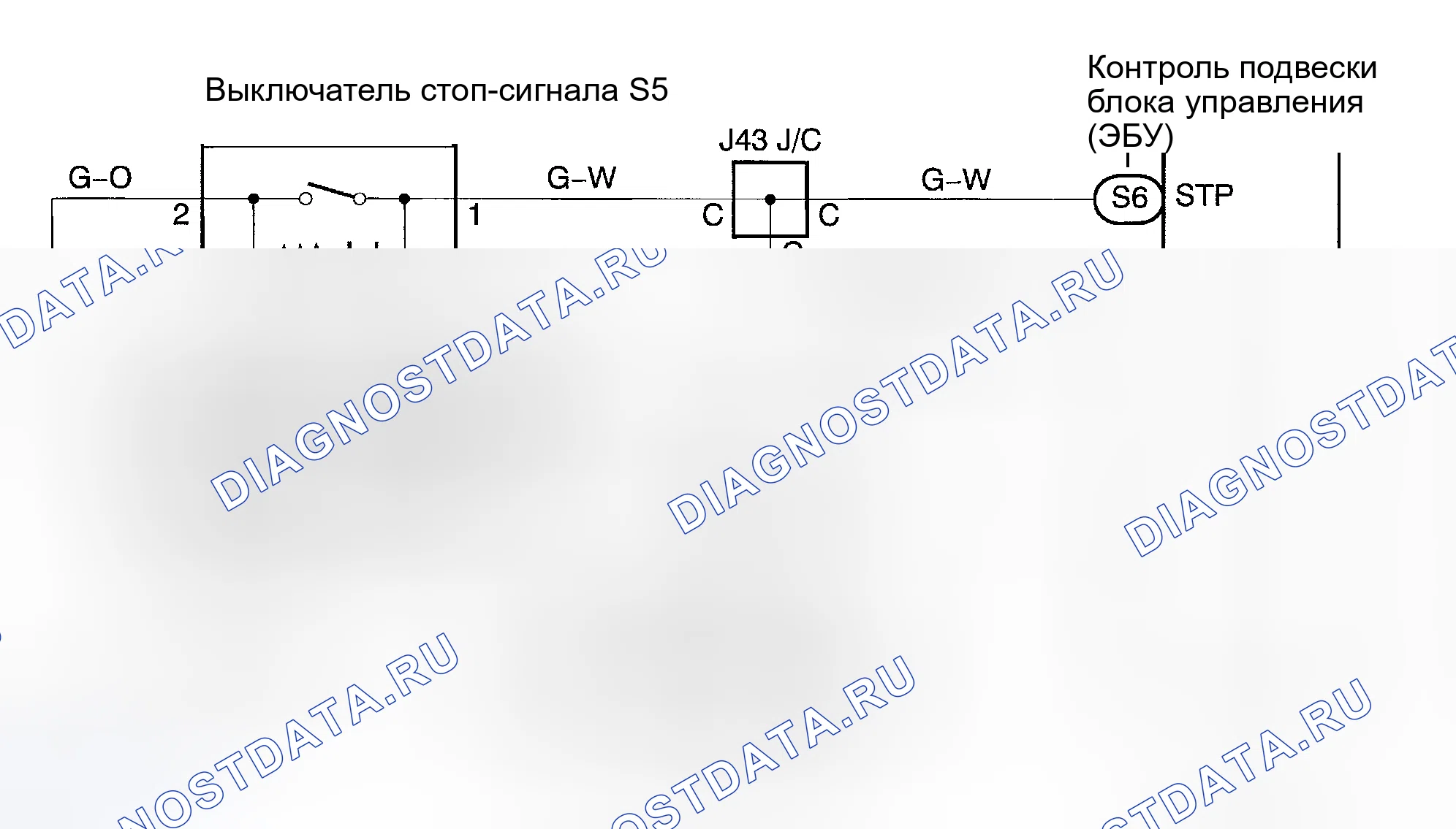 Рис. 83: Процедура тестирования. Honda Accord XI