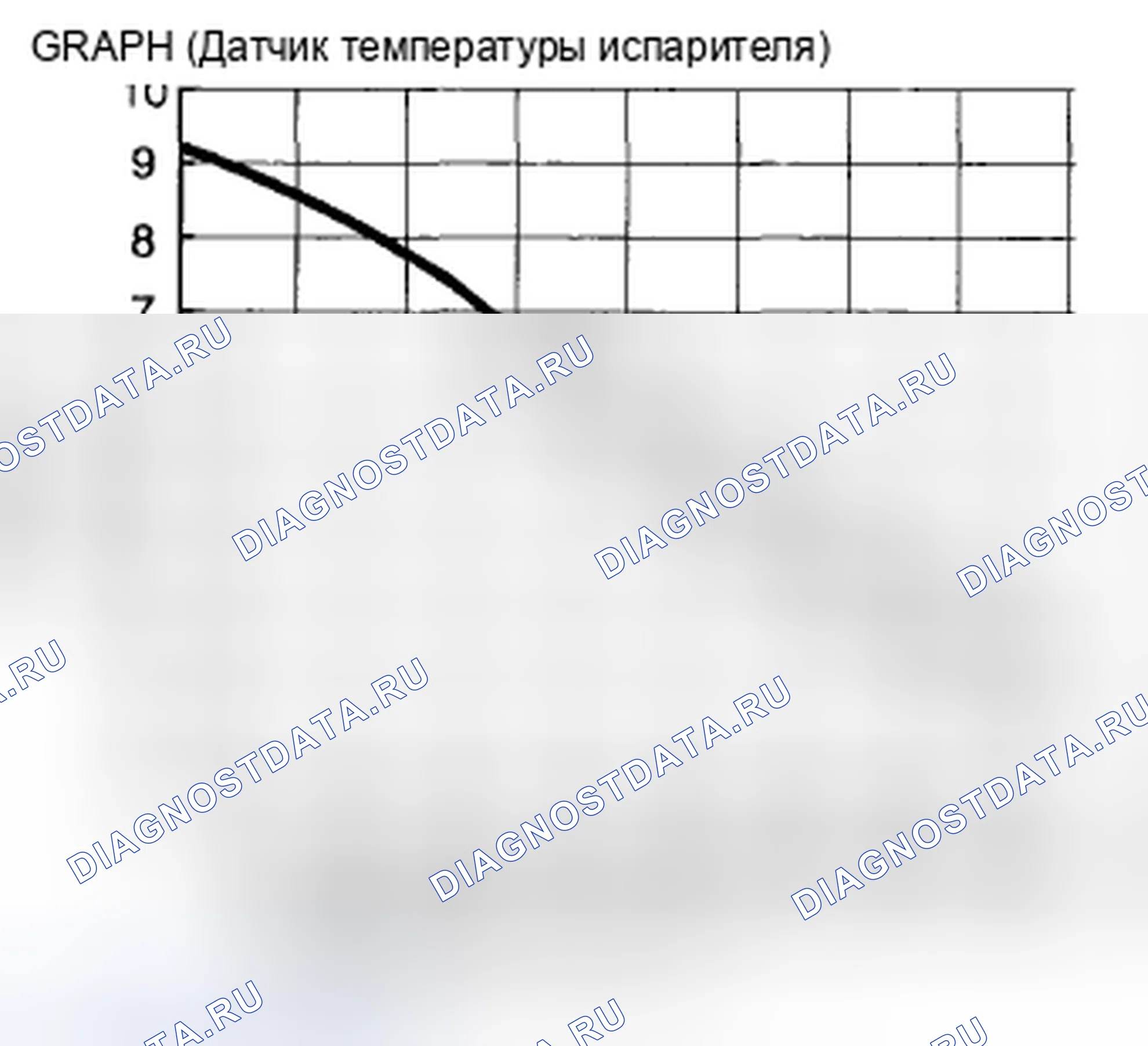 Рис. 24. Mazda MX-5 NC рестайлинг