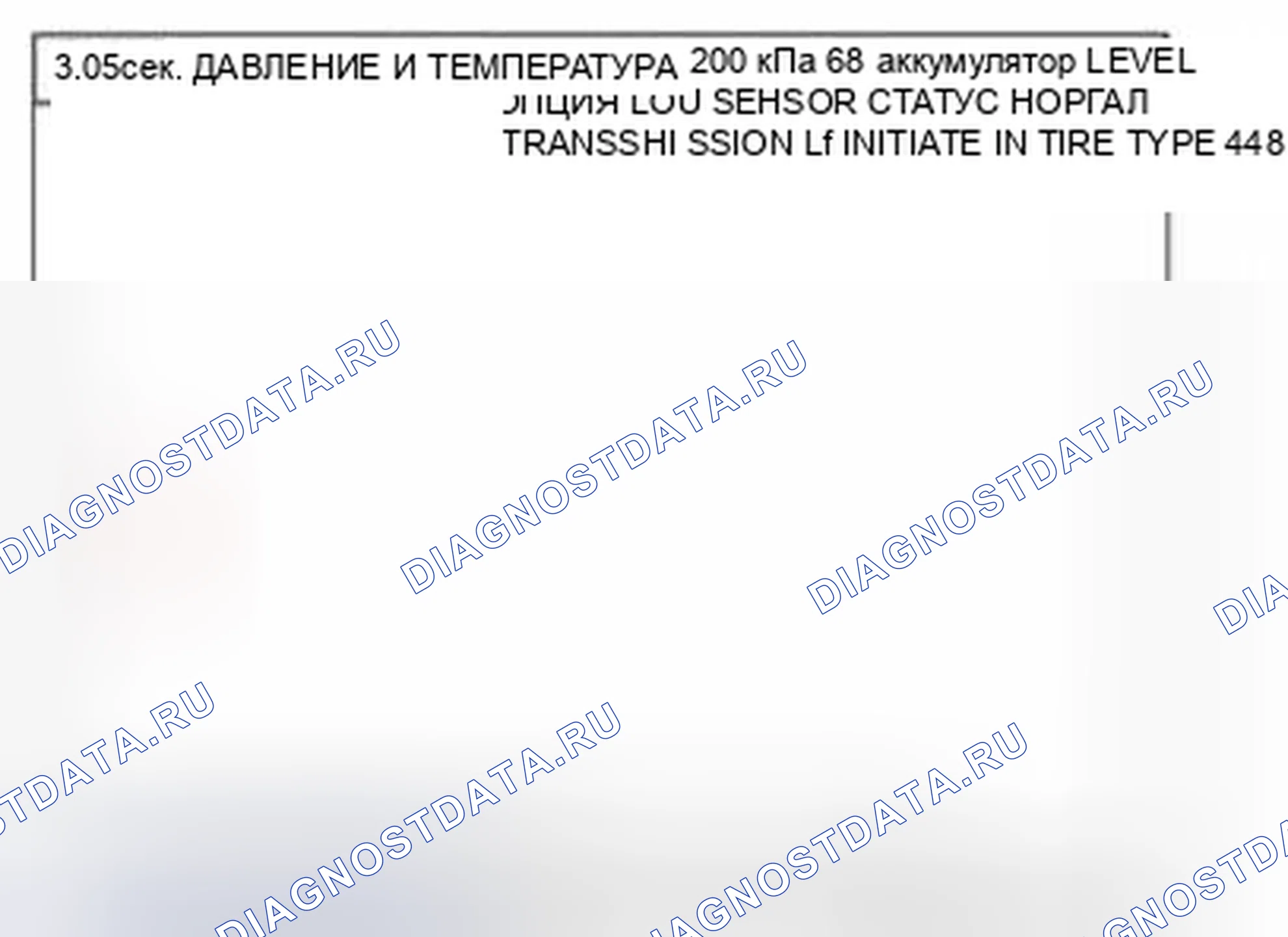 Рис. 93: Проверка компонентов. Geely Panda I
