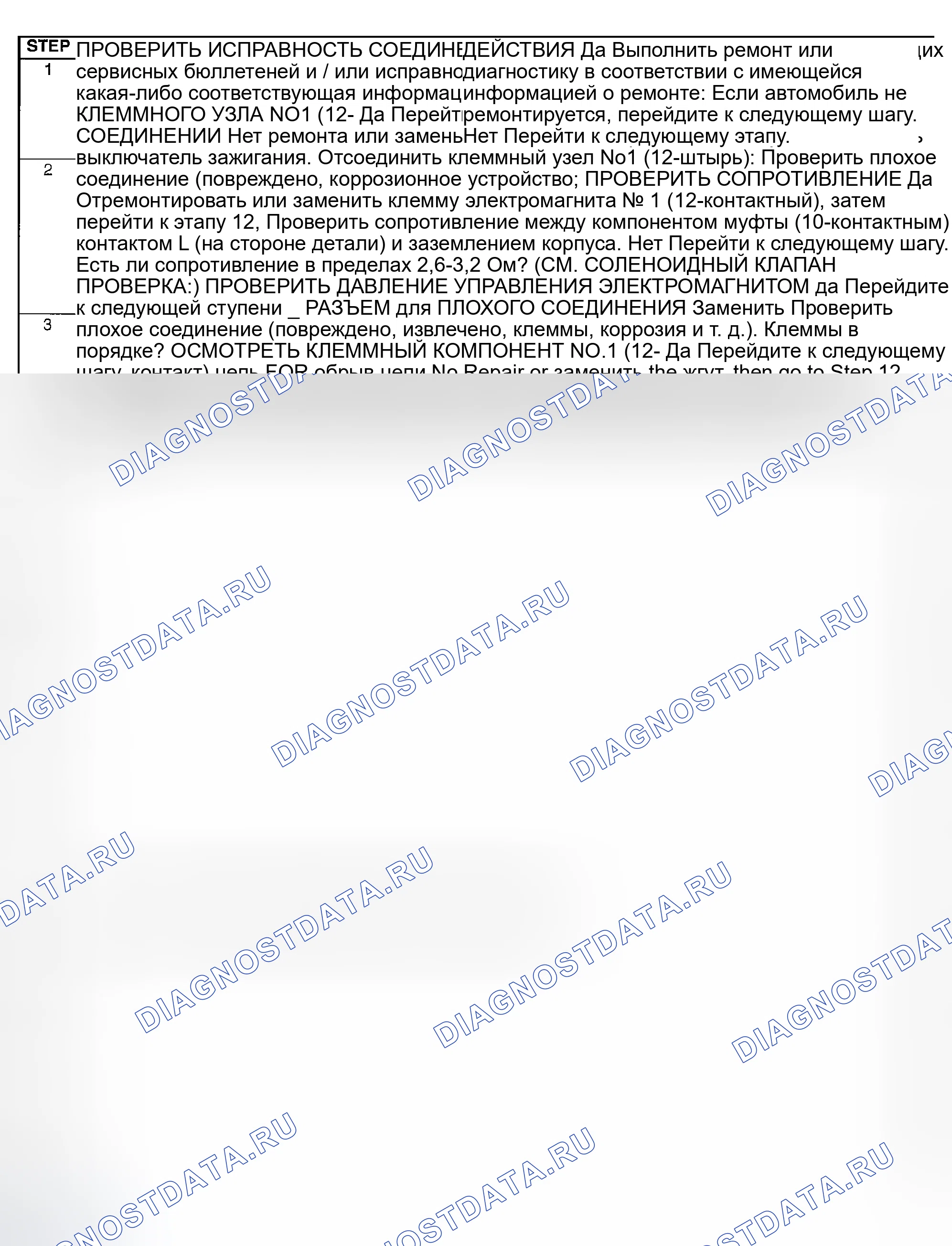 Рис. 41: Диагностическая процедура. Mazda MPV II рестайлинг