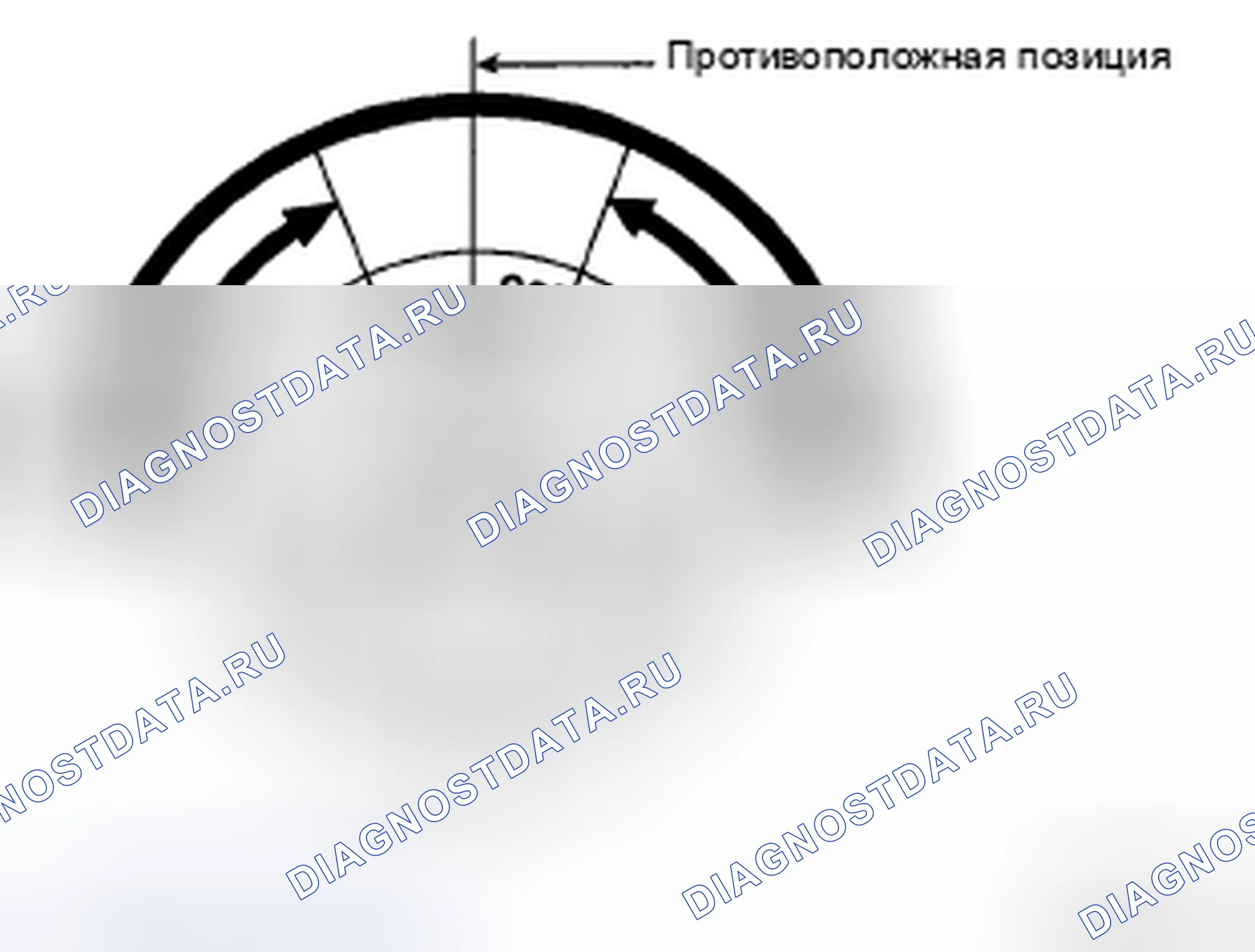 Рис. 6: ПРОВЕРКА ВОЗВРАТА РУЛЕВОГО КОЛЕСА. Geely Preface I рестайлинг