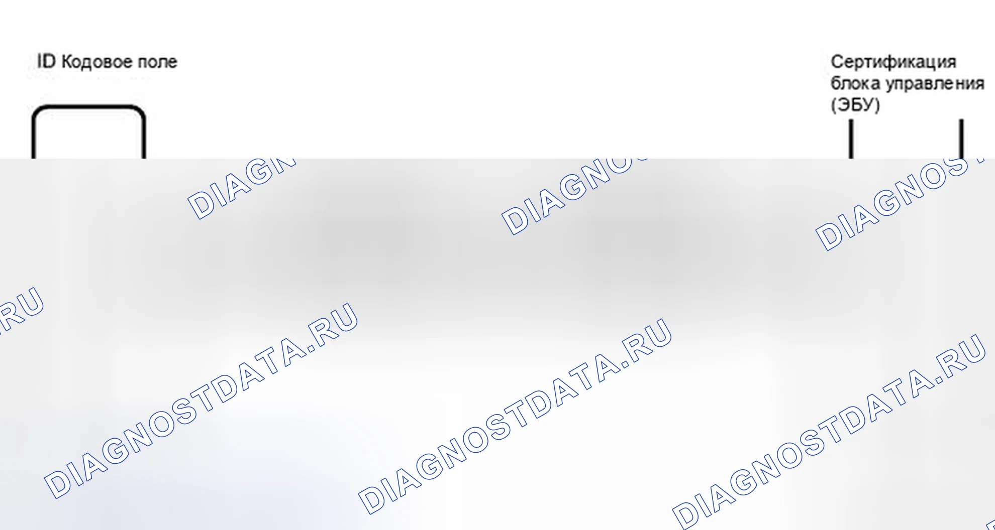 Рис. 26: электросхема. Haval H4 I