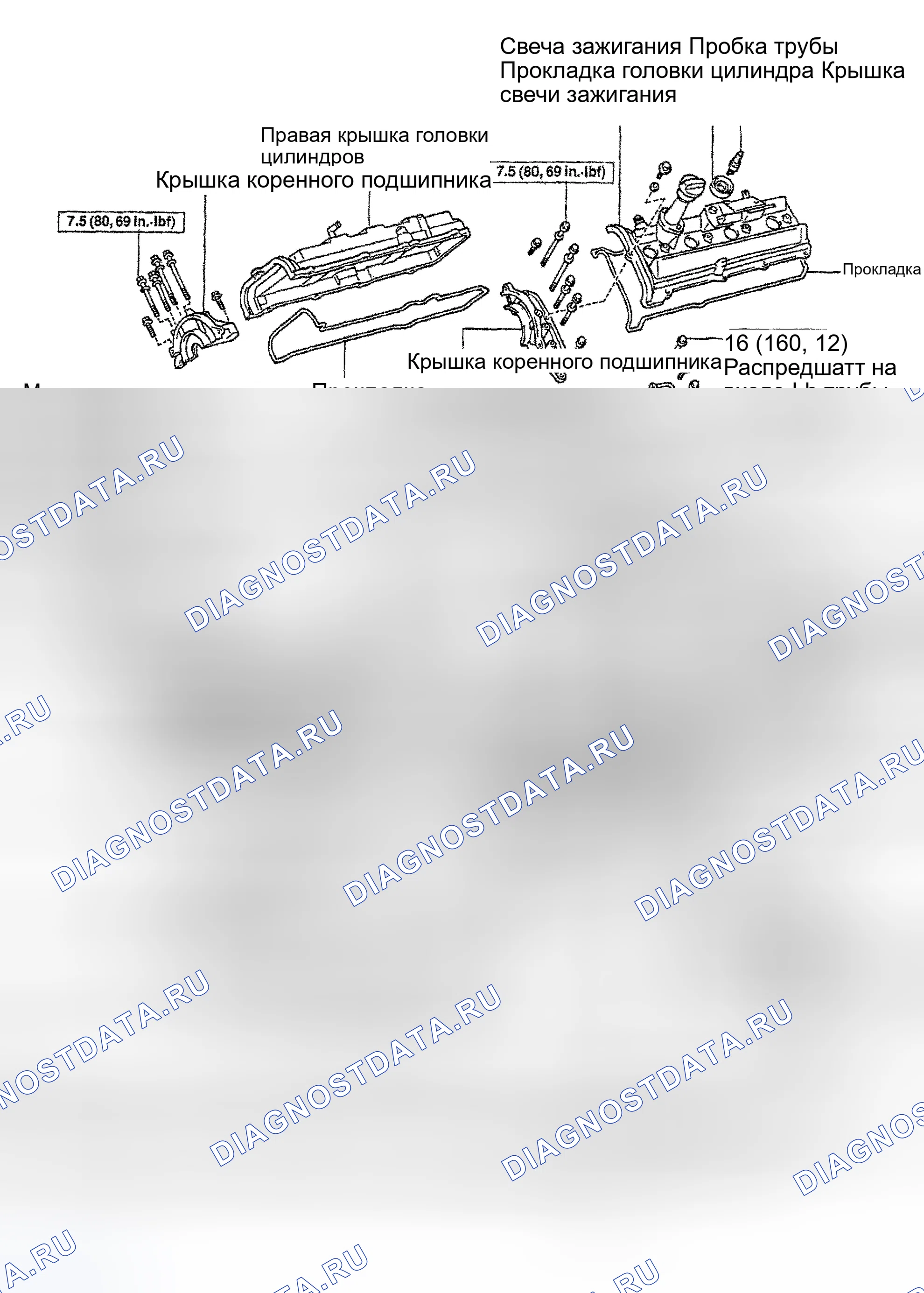 Рис. 109. Toyota Sequoia I