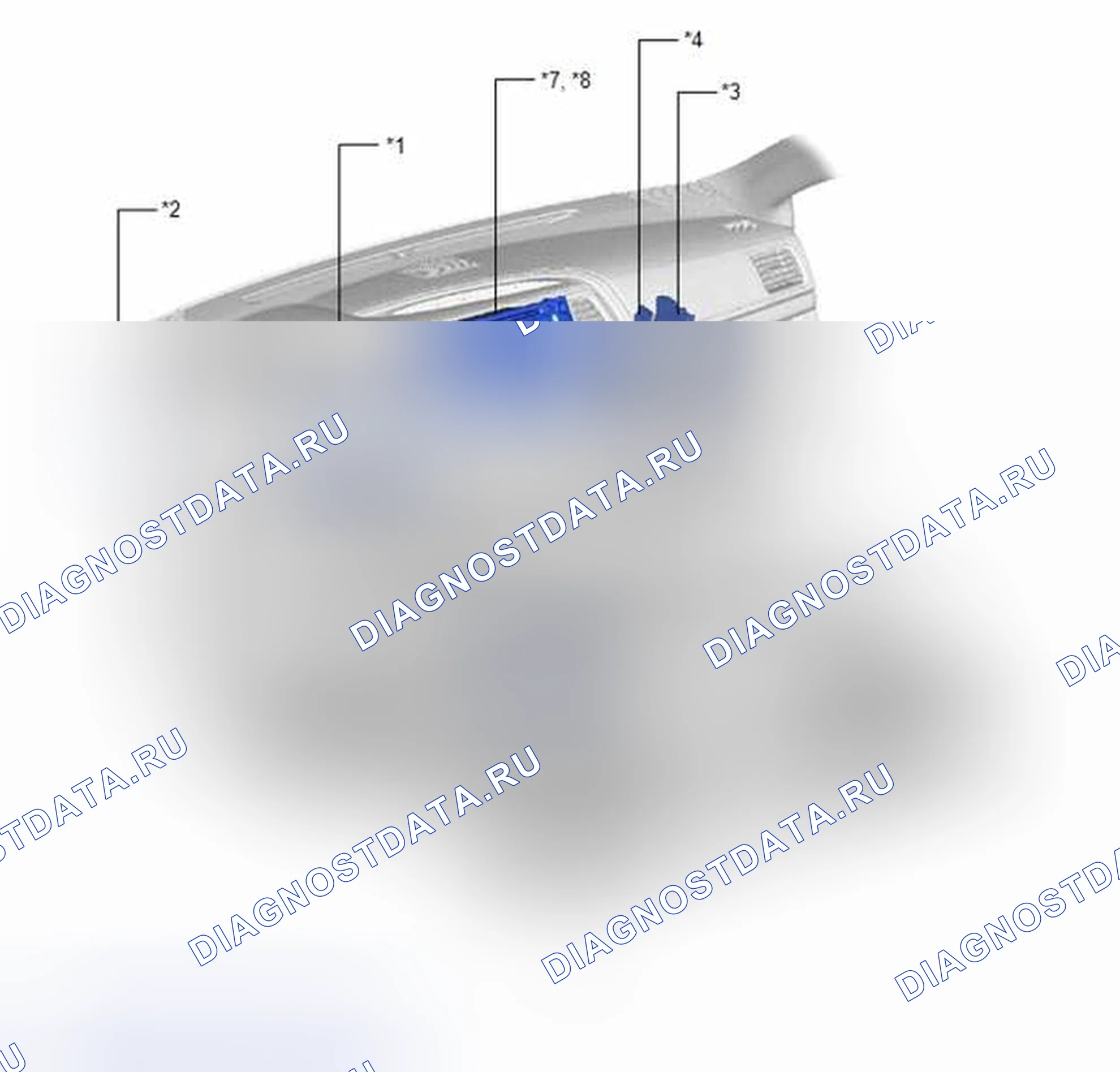 Рис. 6: ИЛЛЮСТРАЦИЯ. Toyota Highlander III