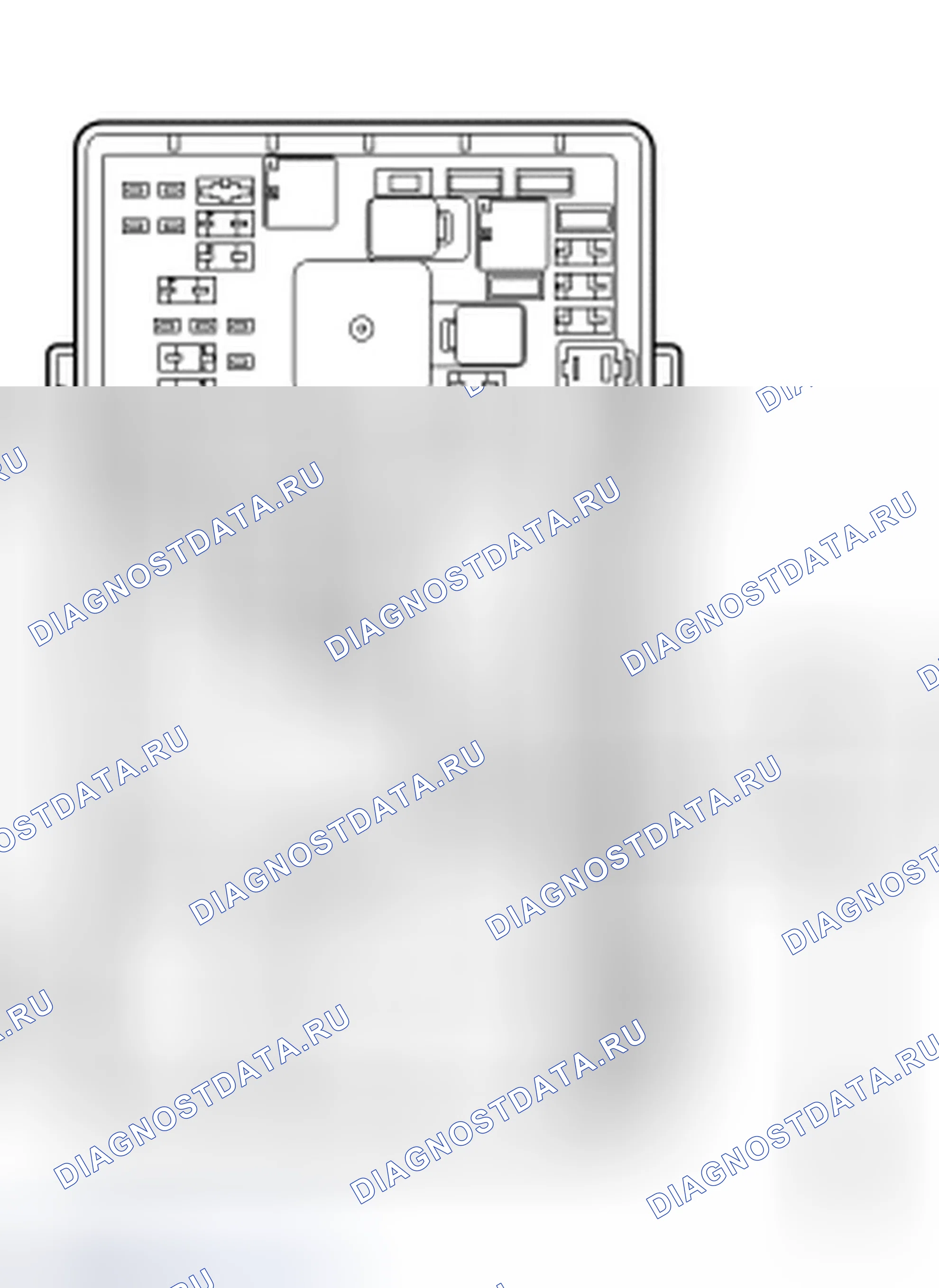 Рис. 9. Ford Edge I