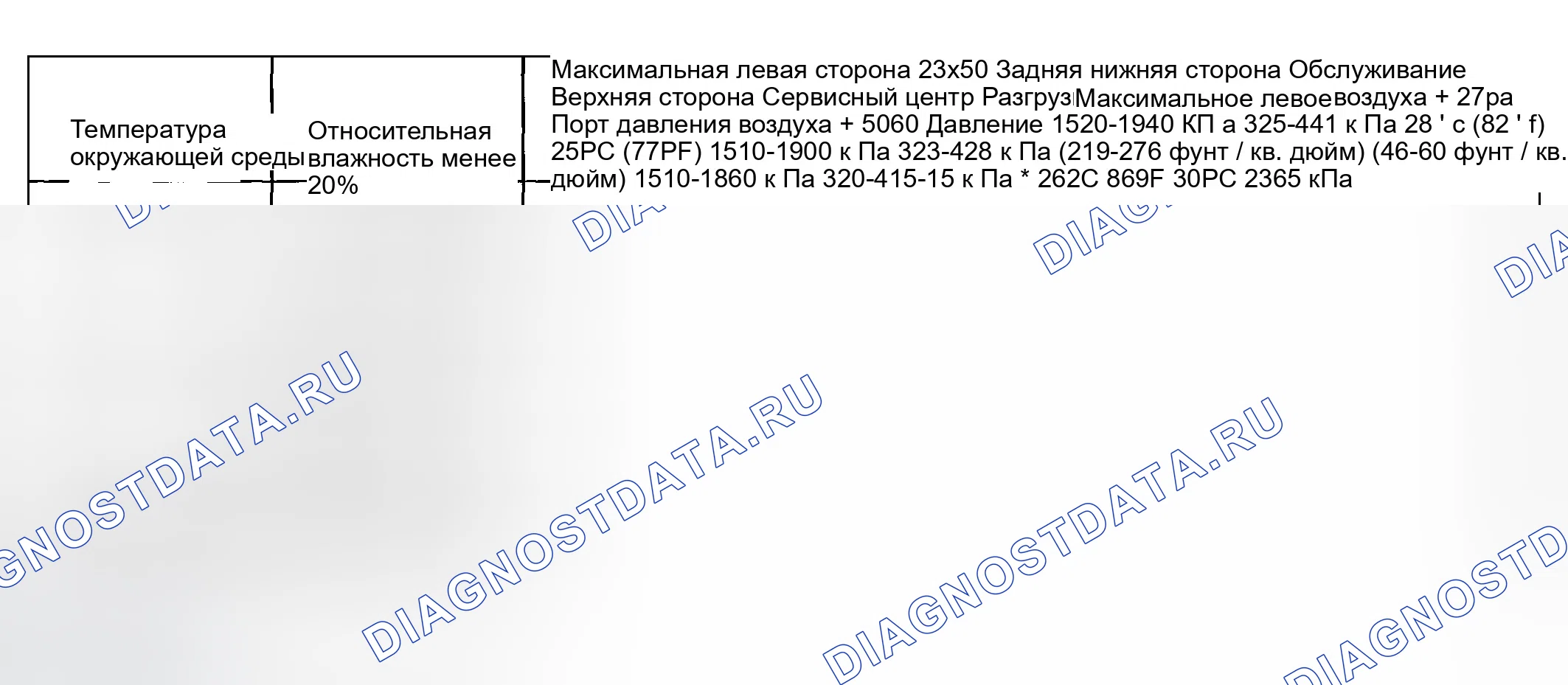 Рис. 8. GMC Savana H2500 