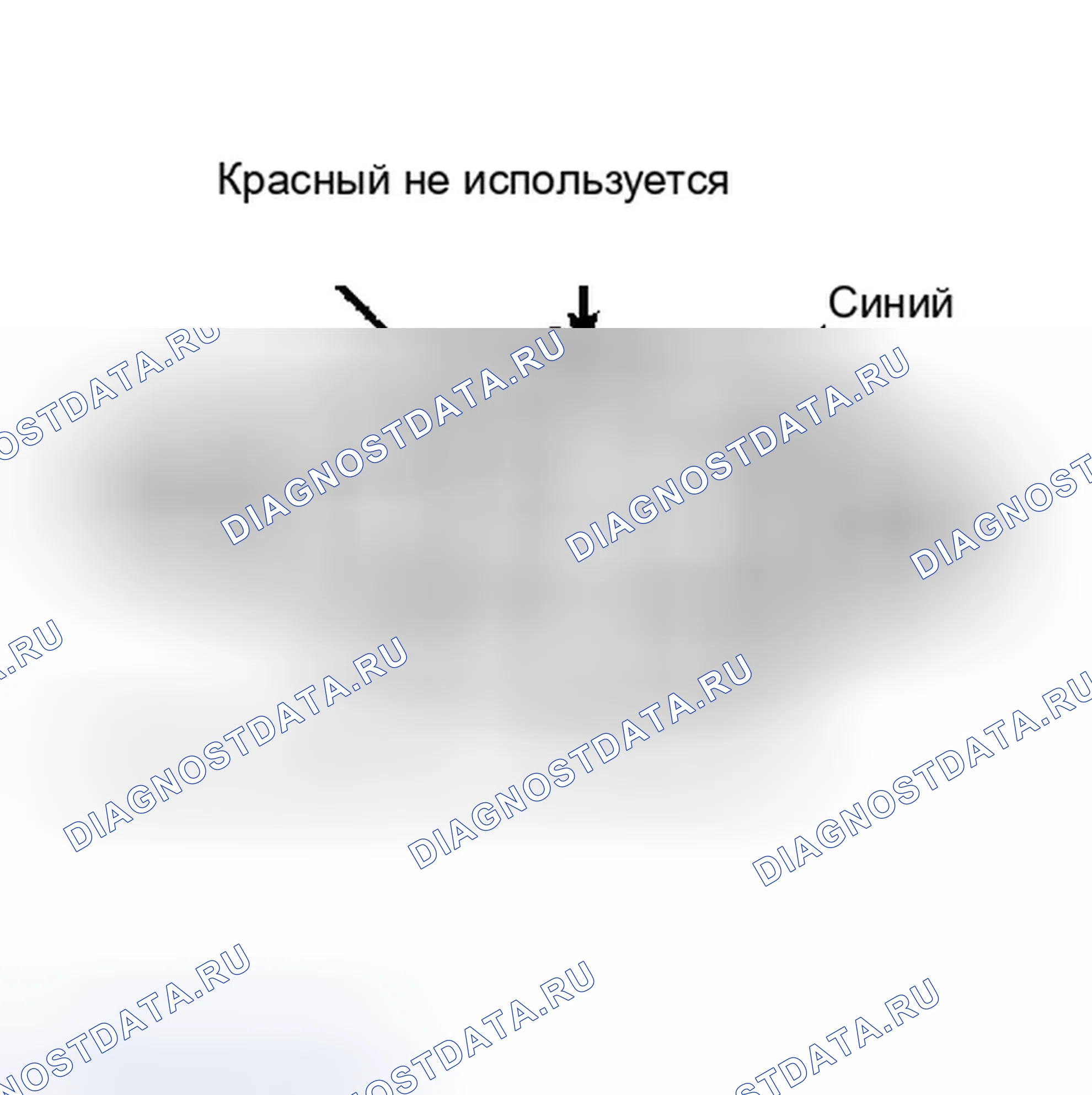 Рис. 7. Ford Explorer II
