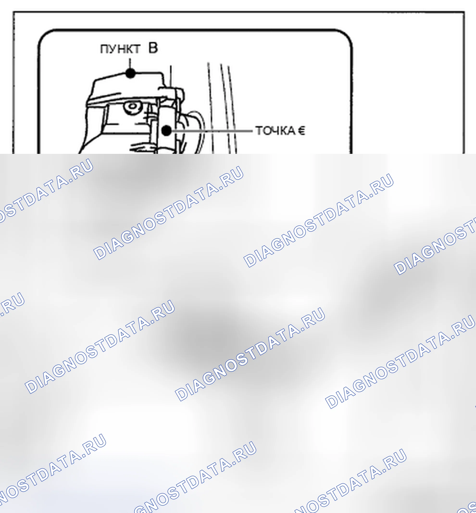 Рис. 13. Mazda MX-5 NC рестайлинг