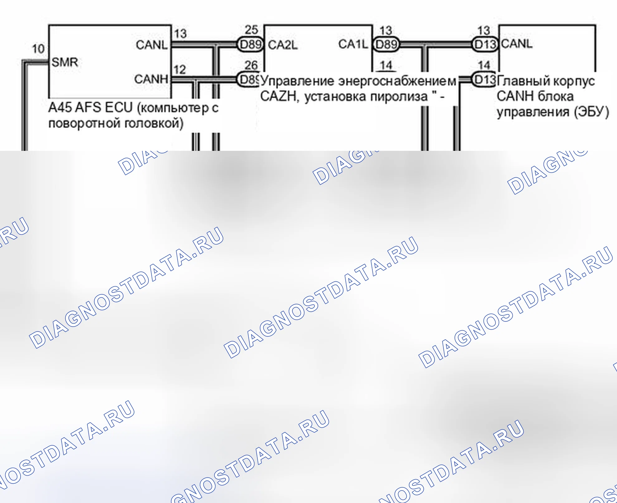 Рис. 95: электросхема. Toyota Sienna III