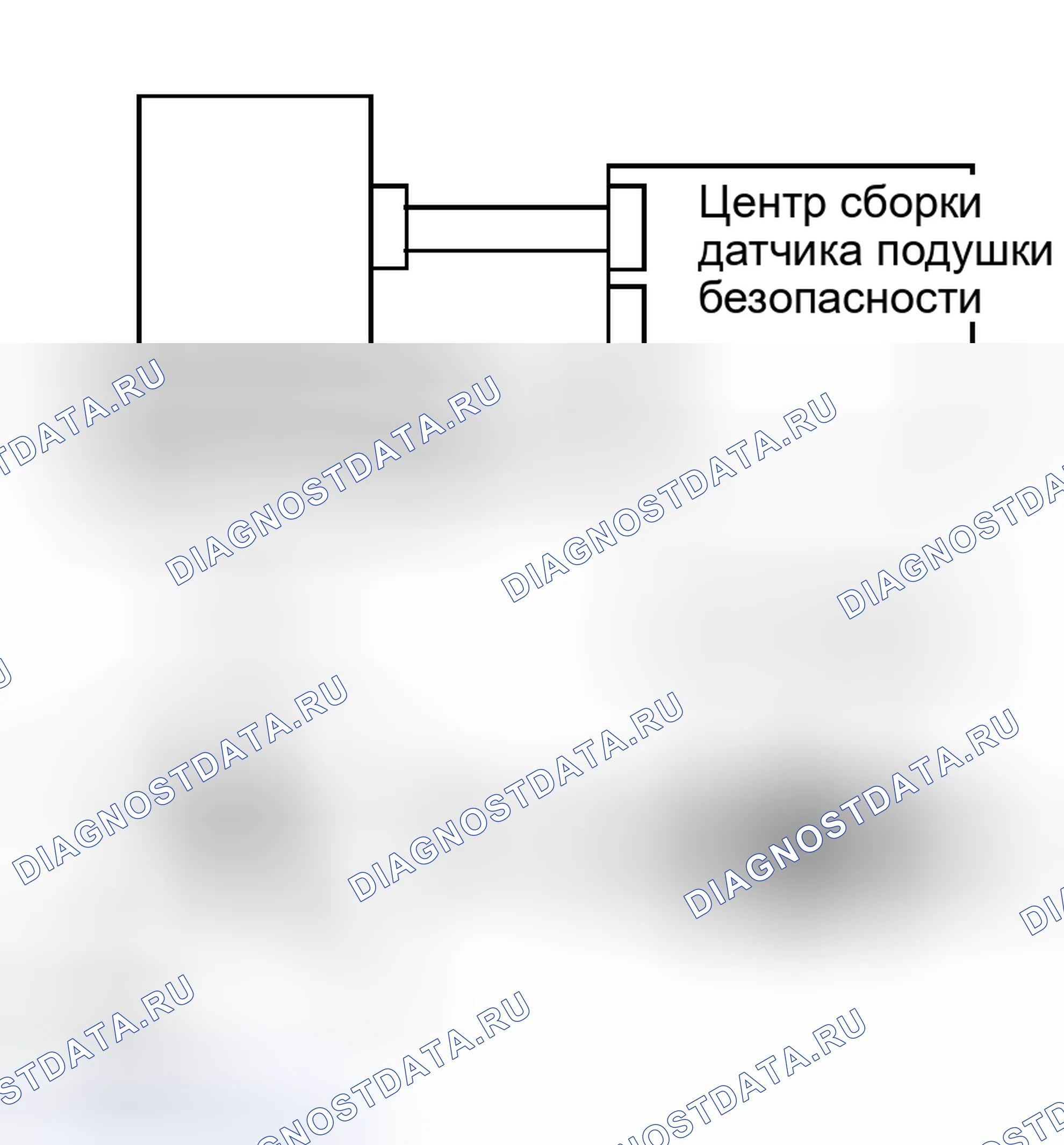 Рис. 96. Kia Sorento I
