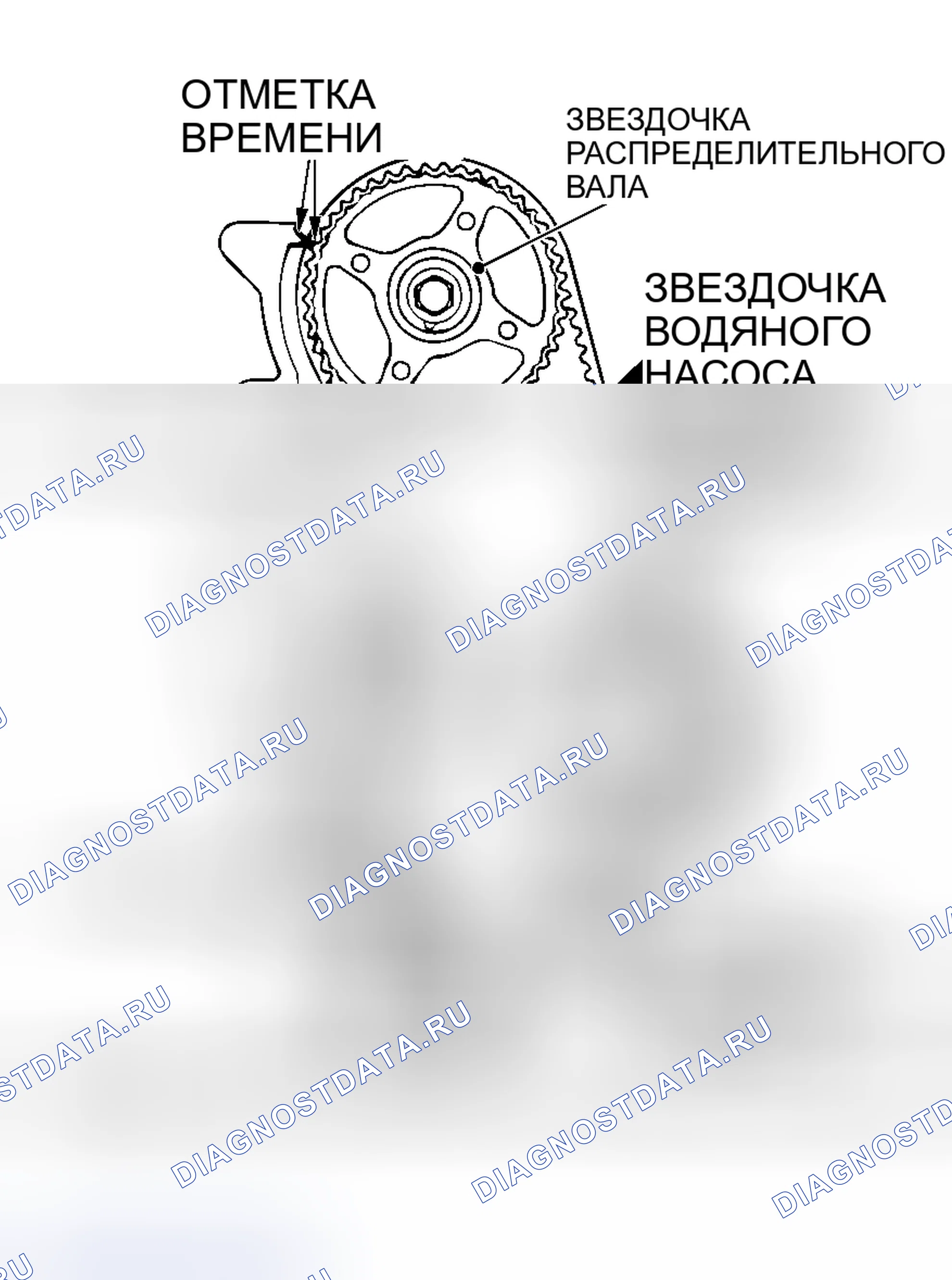 Рис. 383: > > B < < РЕГУЛИРОВКА НАТЯЖЕНИЯ СИНХРОНИЗИРУЮЩЕГО РЕМНЯ. Mitsubishi Lancer IX рестайлинг