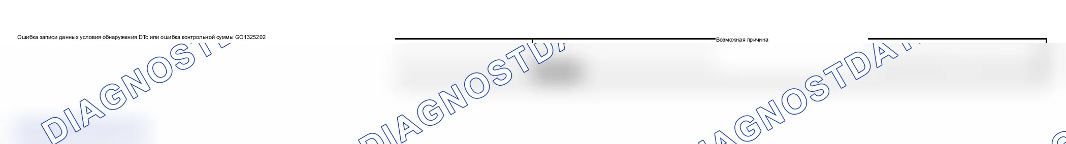 Рис. 16: расшифровка кодов ошибок, определяющие состояние и возможную причину. Suzuki Grand Vitara I рестайлинг