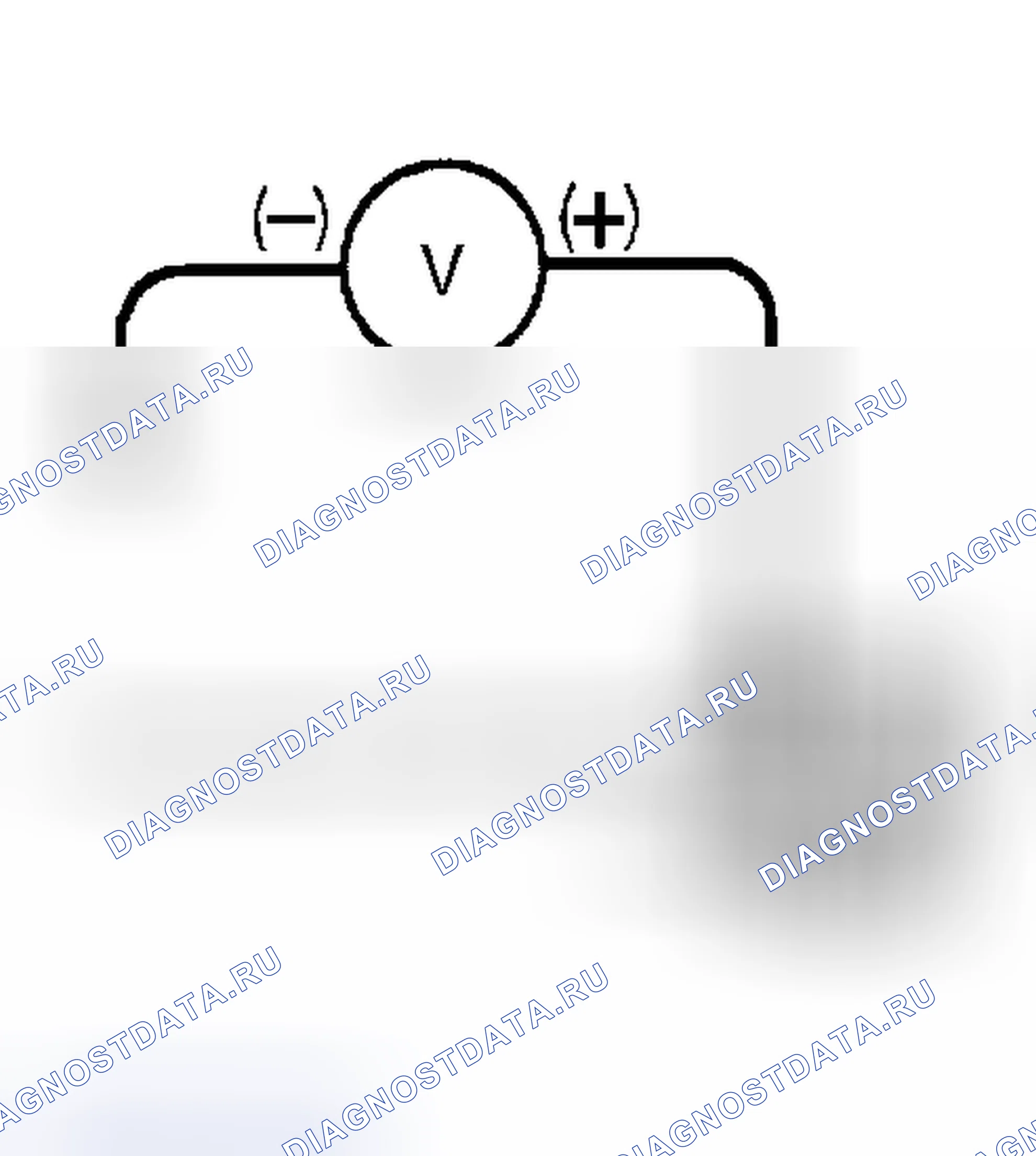 Рис. 19. Toyota Camry Solara I