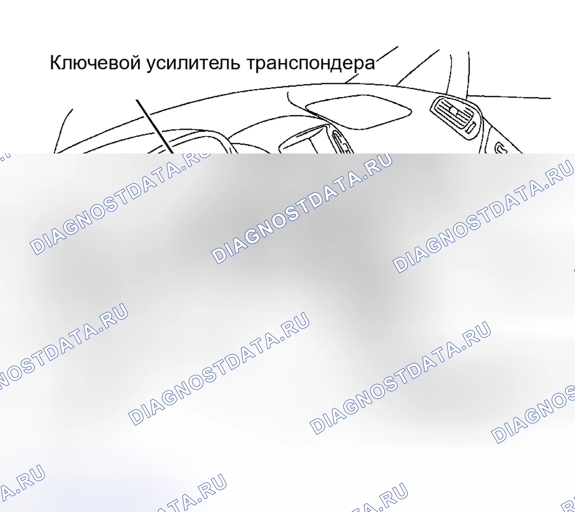 Рис. 4. Lexus RX I