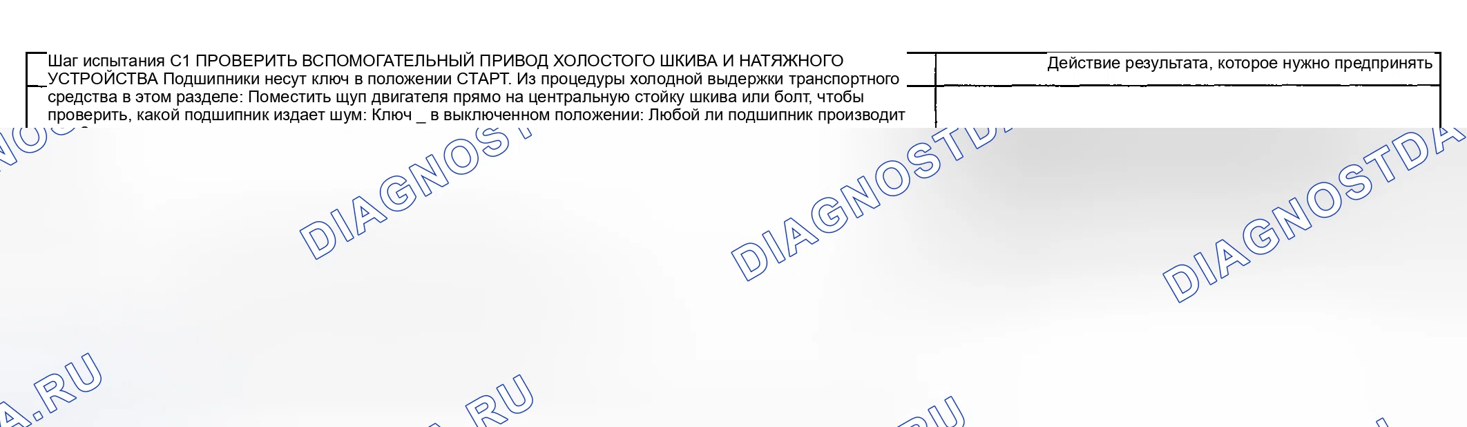 Рис. 16: ТОЧЕЧНОЕ ИСПЫТАНИЕ C: ПОДВЕСКА ВСПОМОГАТЕЛЬНОГО ПРИВОДА. Mercury Mountaineer II