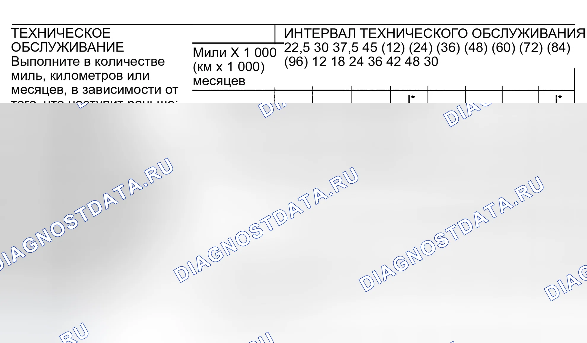 Рис. 84. Infiniti G35 III