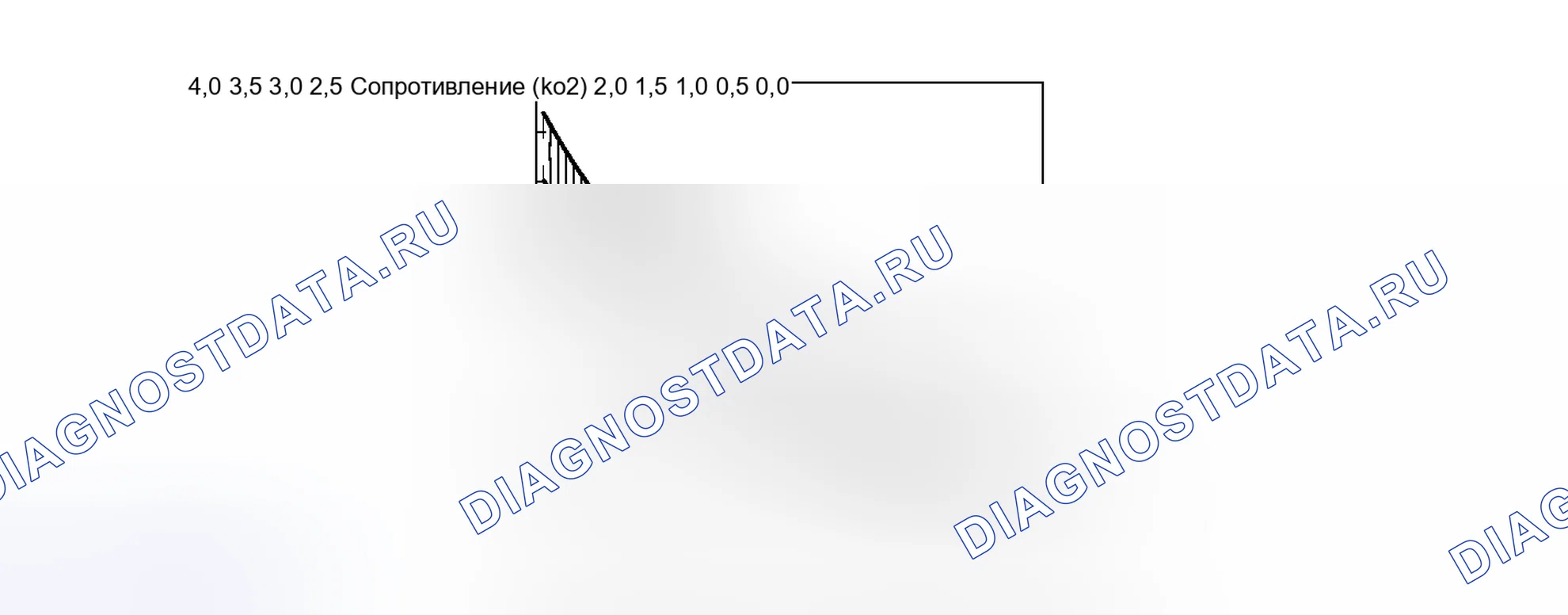 Рис. 418: ОПИСАНИЕ систем управления двигателя. Toyota Prius C I