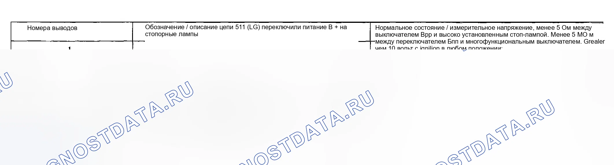 Рис. 21. Hyundai ix20 I рестайлинг