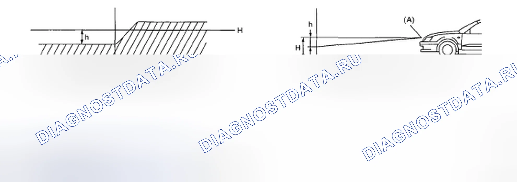 Рис. 43. Subaru Impreza GD/GC/GG рестайлинг 2