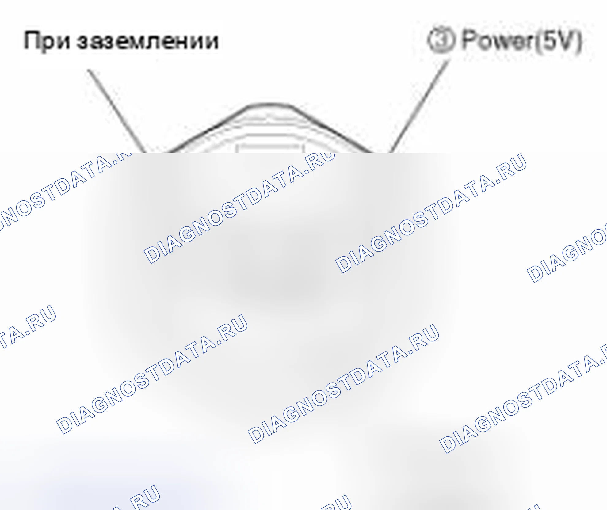 Рис. 3: Проверка автоматической системы кондиционирования. Geely Vision X3 Pro I