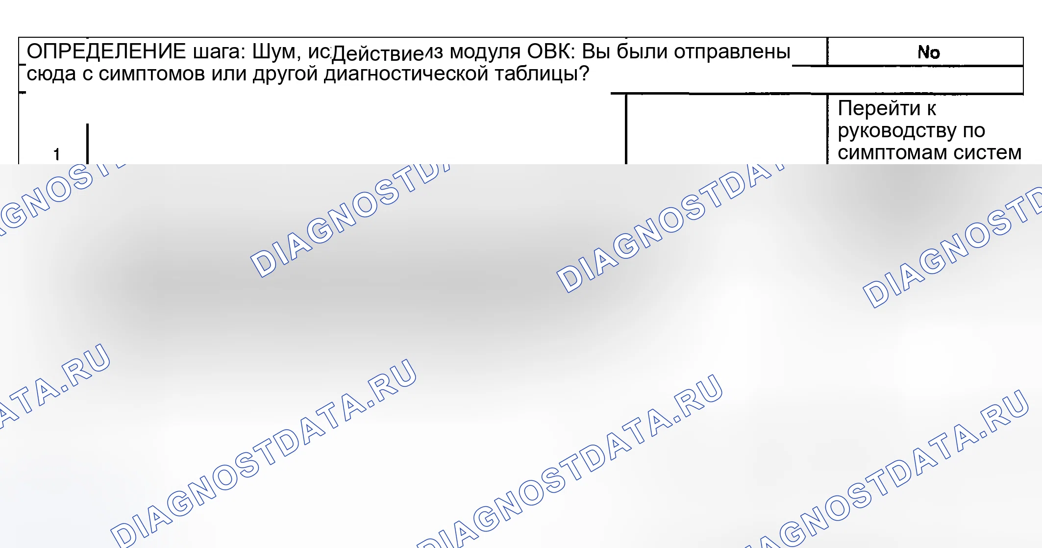 Рис. 20: Диагностика шума - модуль ОВКВ. Hyundai Venue I