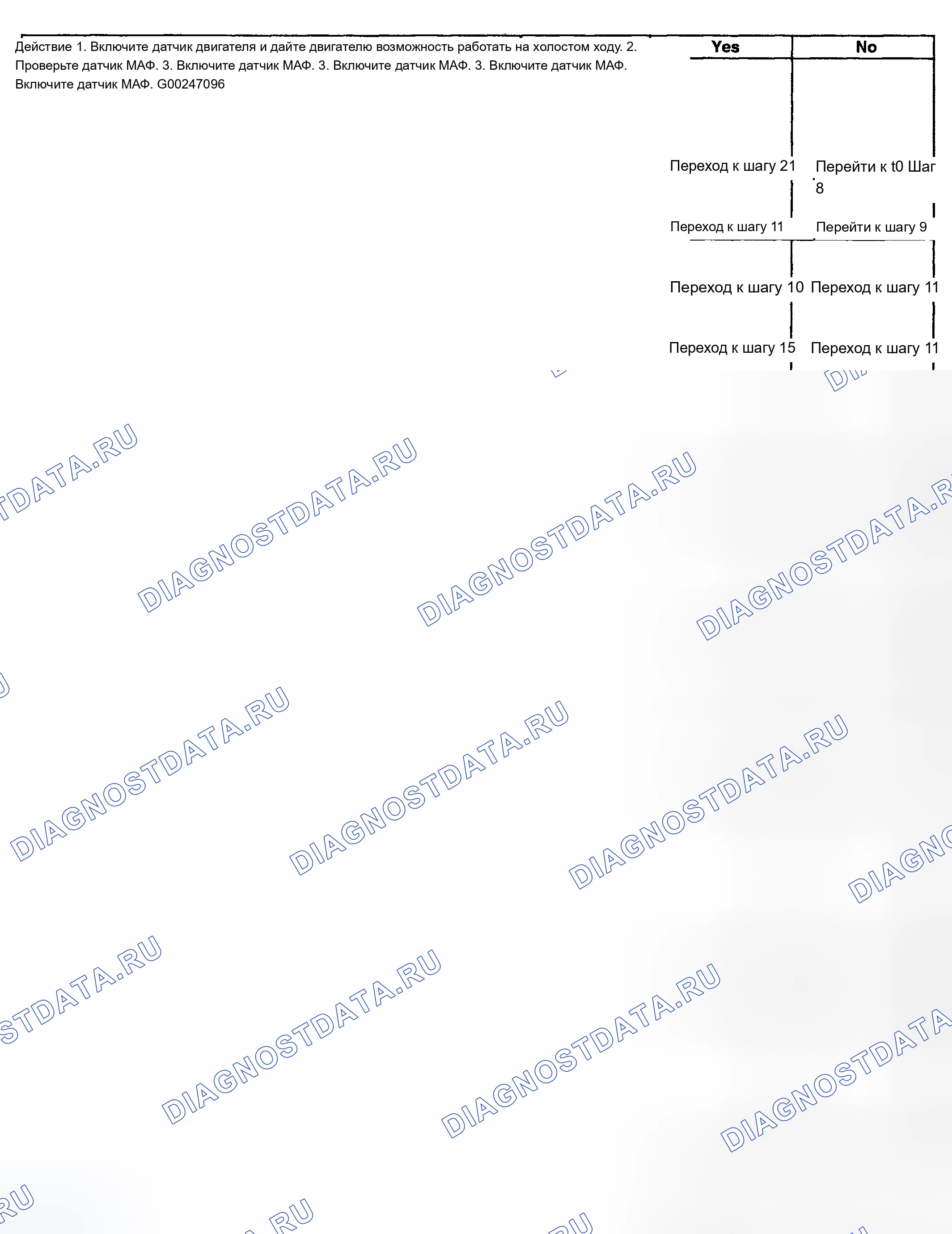 Рис. 856. Chevrolet Silverado 1500 HD 