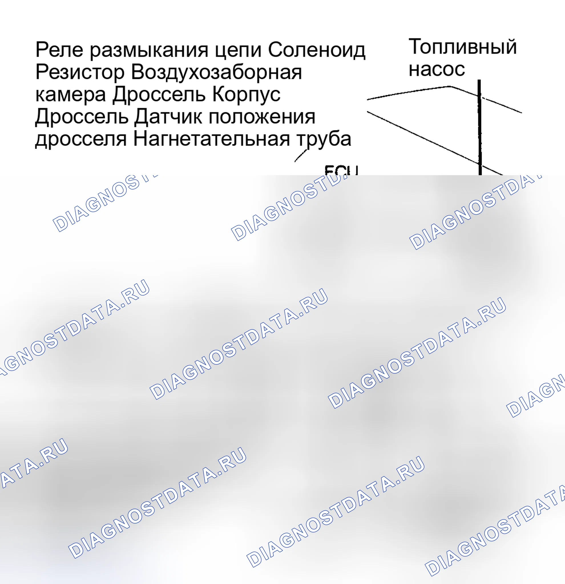 Рис. 70: Расположение компонентов TCCS. Toyota 4Runner I