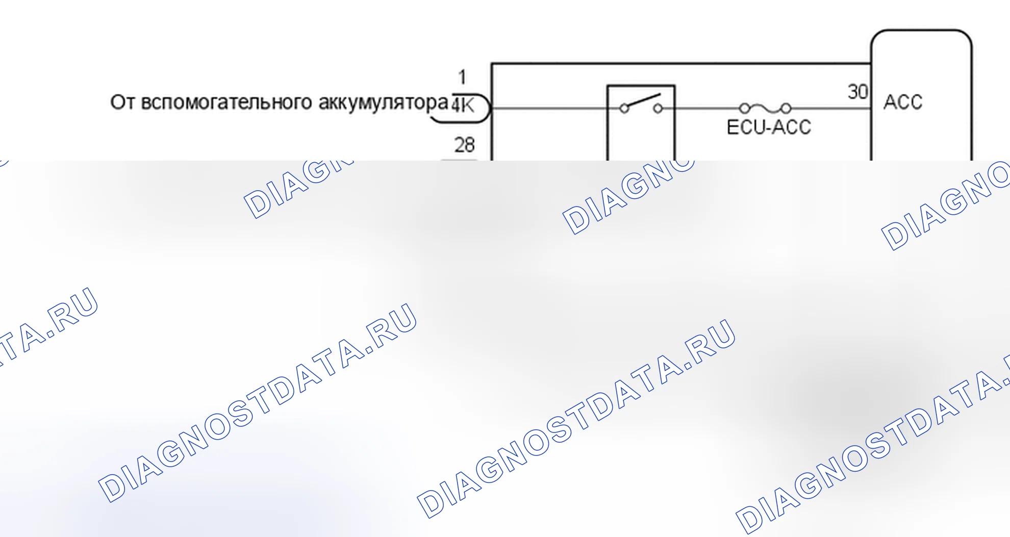 Рис. 53: электросхема. Toyota Highlander III