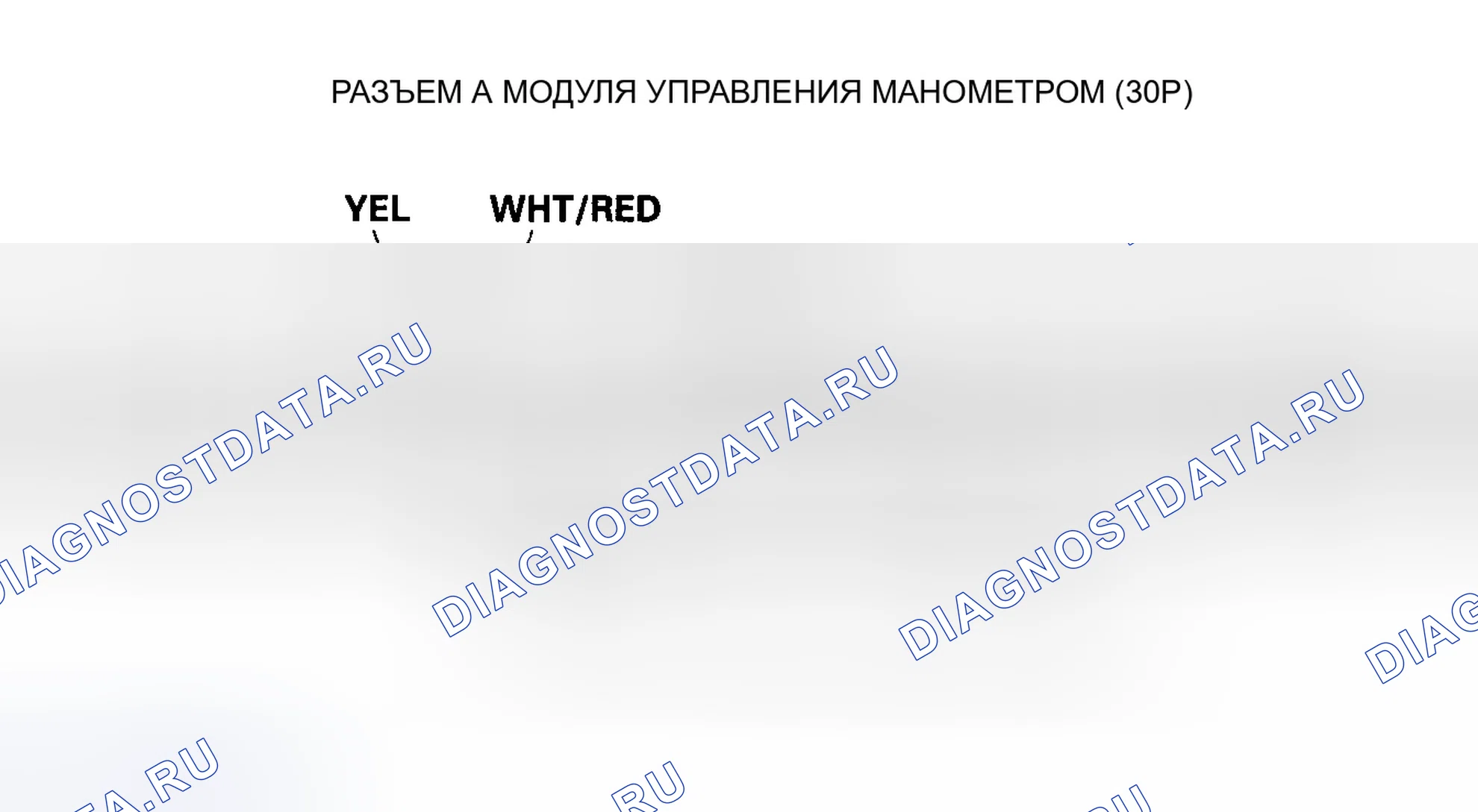 Рис. 22: Входной тест модуля управления манометром. Honda Odyssey I