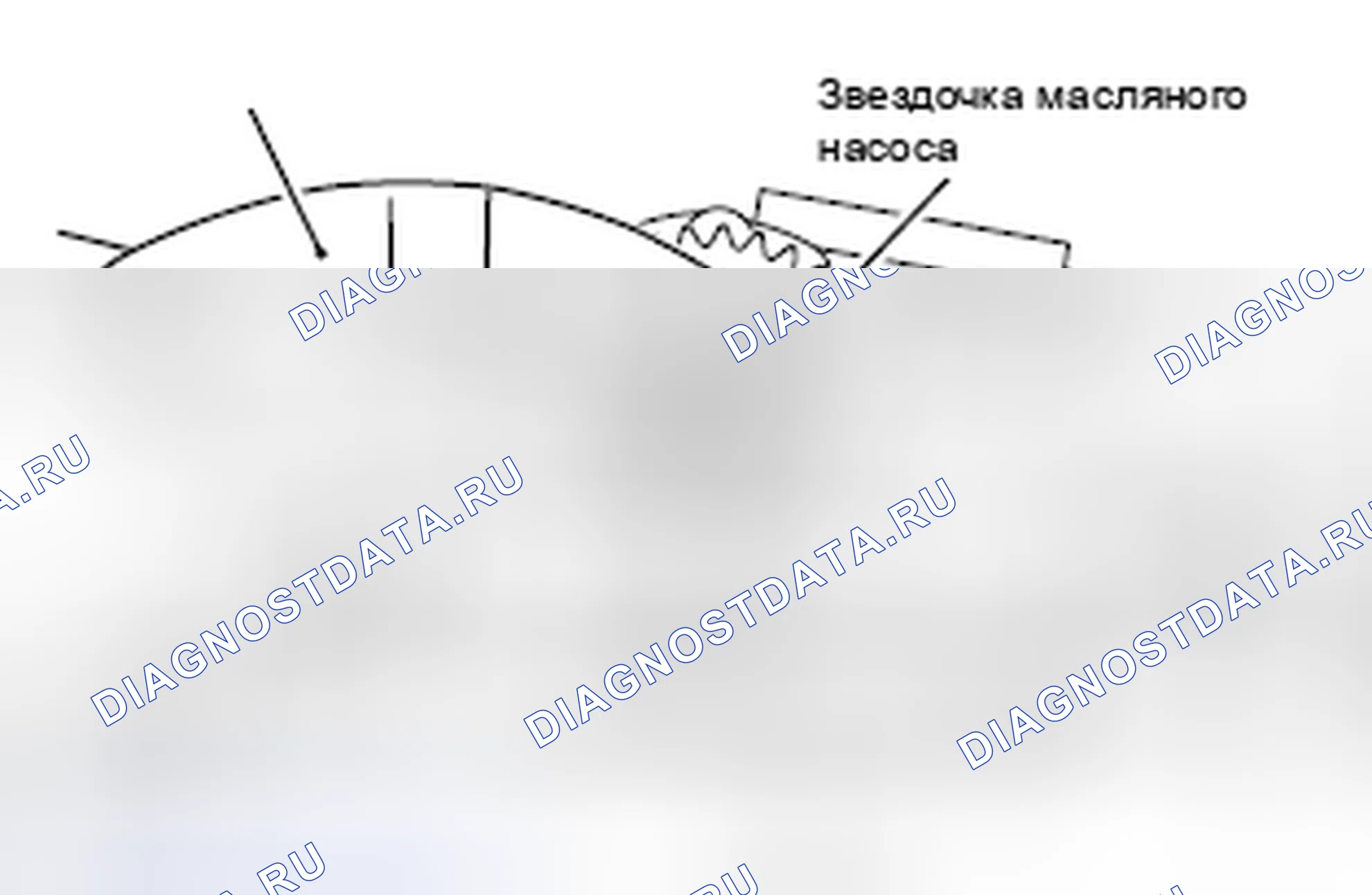 Рис. 588: < < B > > СНЯТИЕ ЗВЕЗДОЧКИ МАСЛЯНОГО НАСОСА. Mazda MX-5 NB