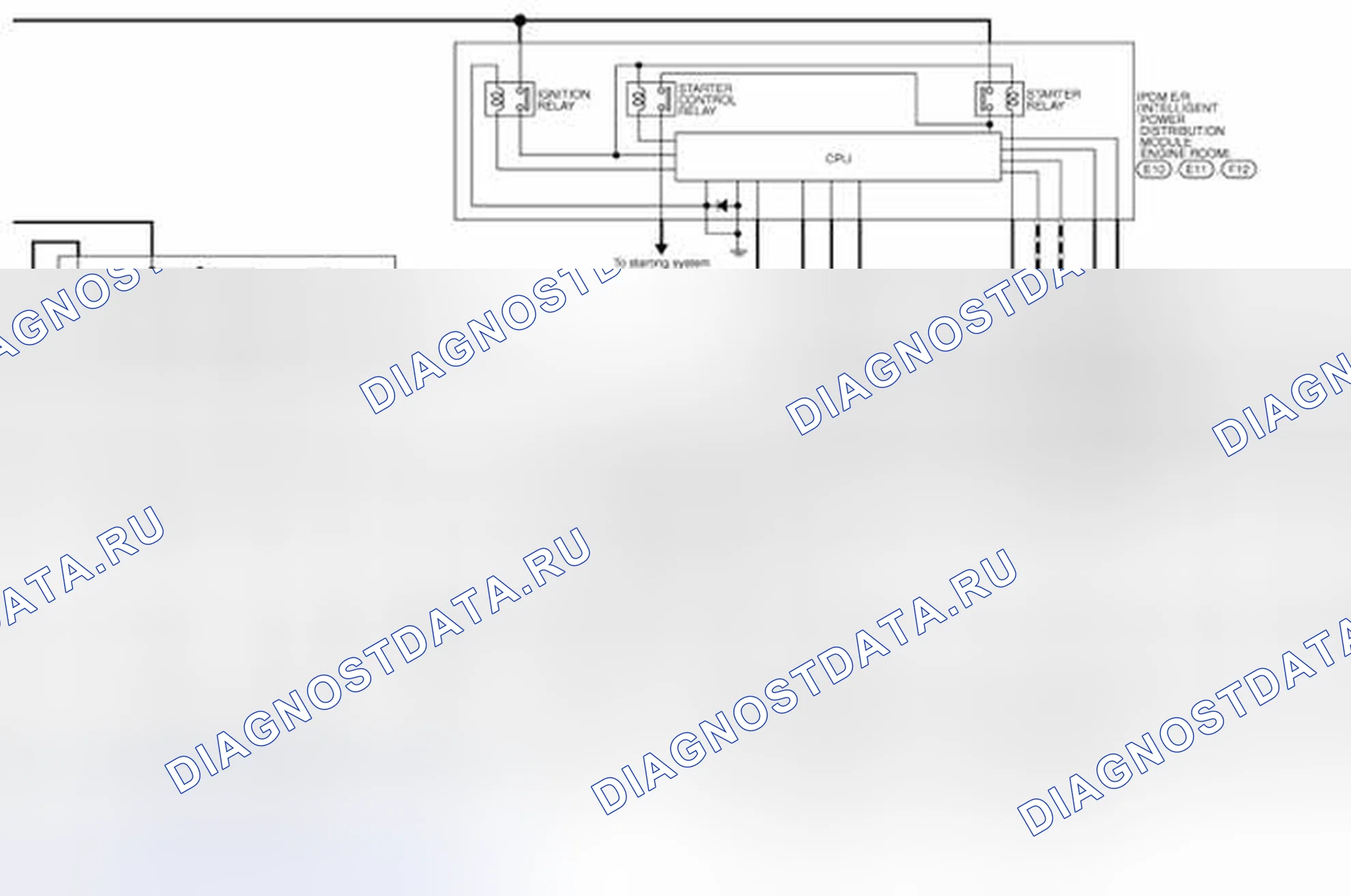 Рис. 47. Nissan Quest IV