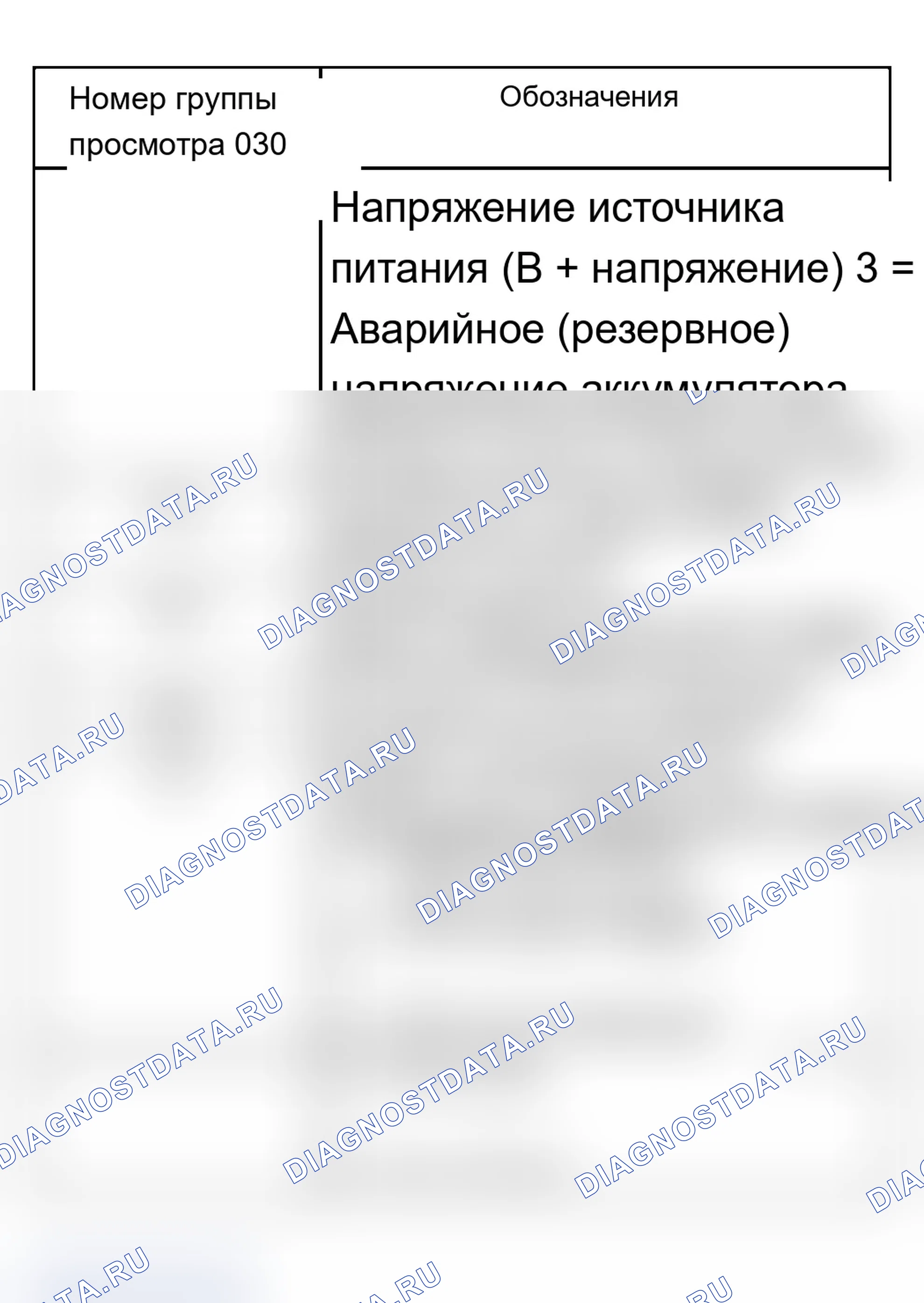 Рис. 366. Audi A6 C5 рестайлинг