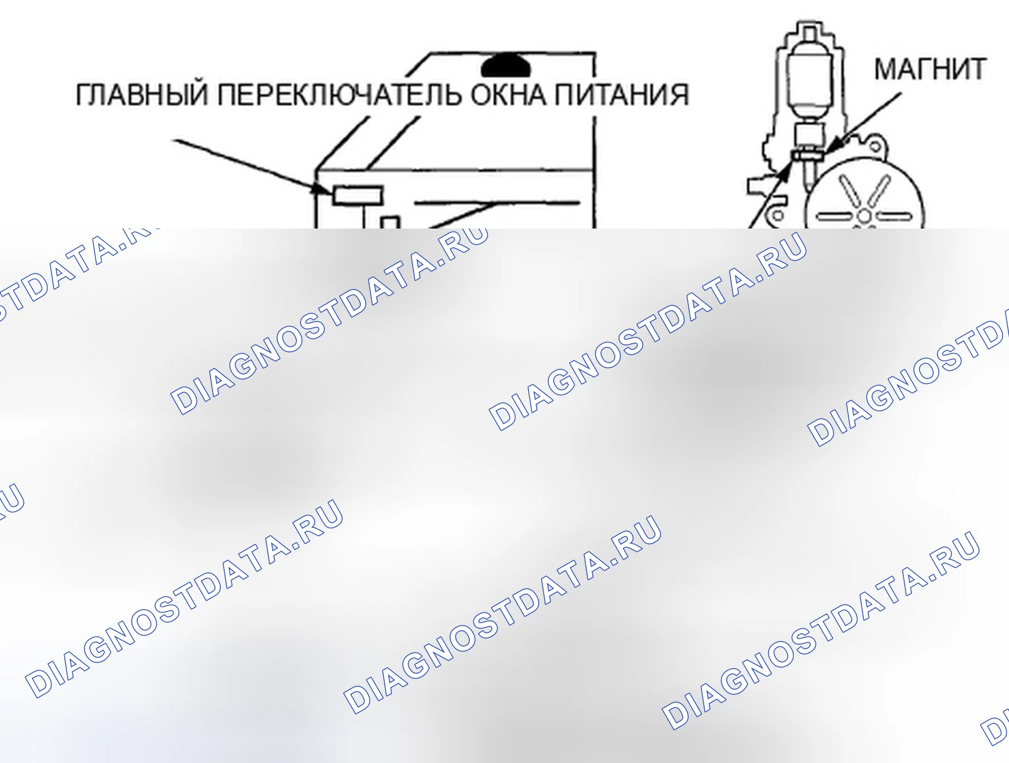 Рис. 3: Автоматическое реверсирование окна питания. Honda Crosstour I