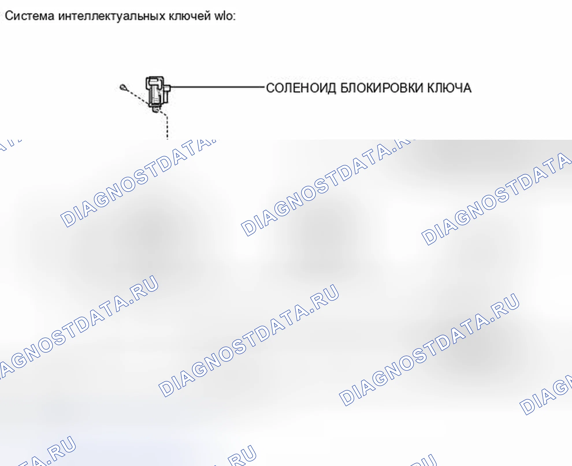 Рис. 21: ИЛЛЮСТРАЦИЯ. Toyota Camry XV50