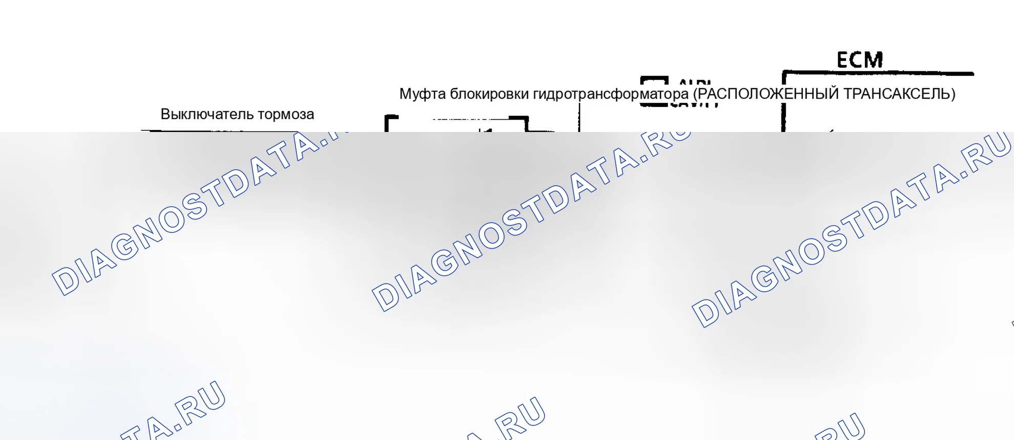 Рис. 35: Код 26: муфта блокировки гидротрансформатора Quad-водитель Ckt Diag (3.3L N кузов W/125-C Trans). Pontiac Bonneville VIII